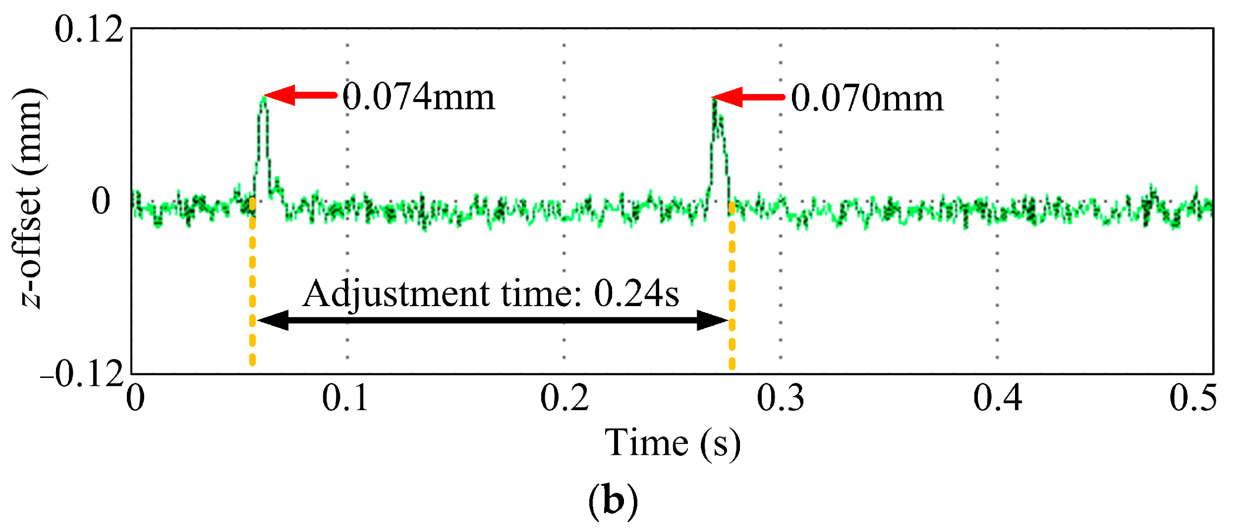 Energies 16 04288 g016b