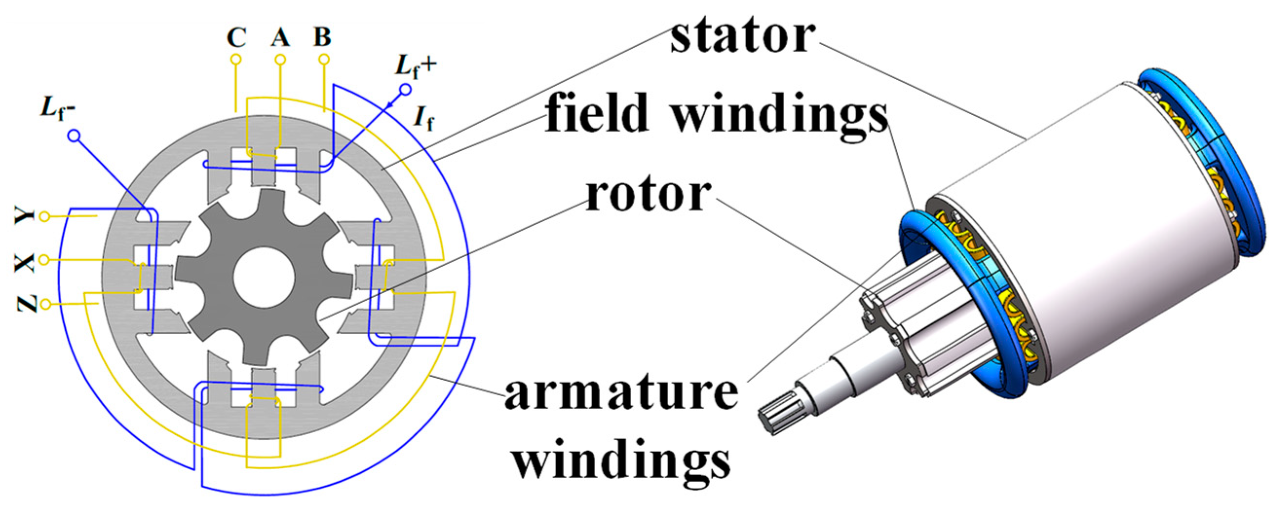Energies 16 04298 g001 Energies 16 04298 g001