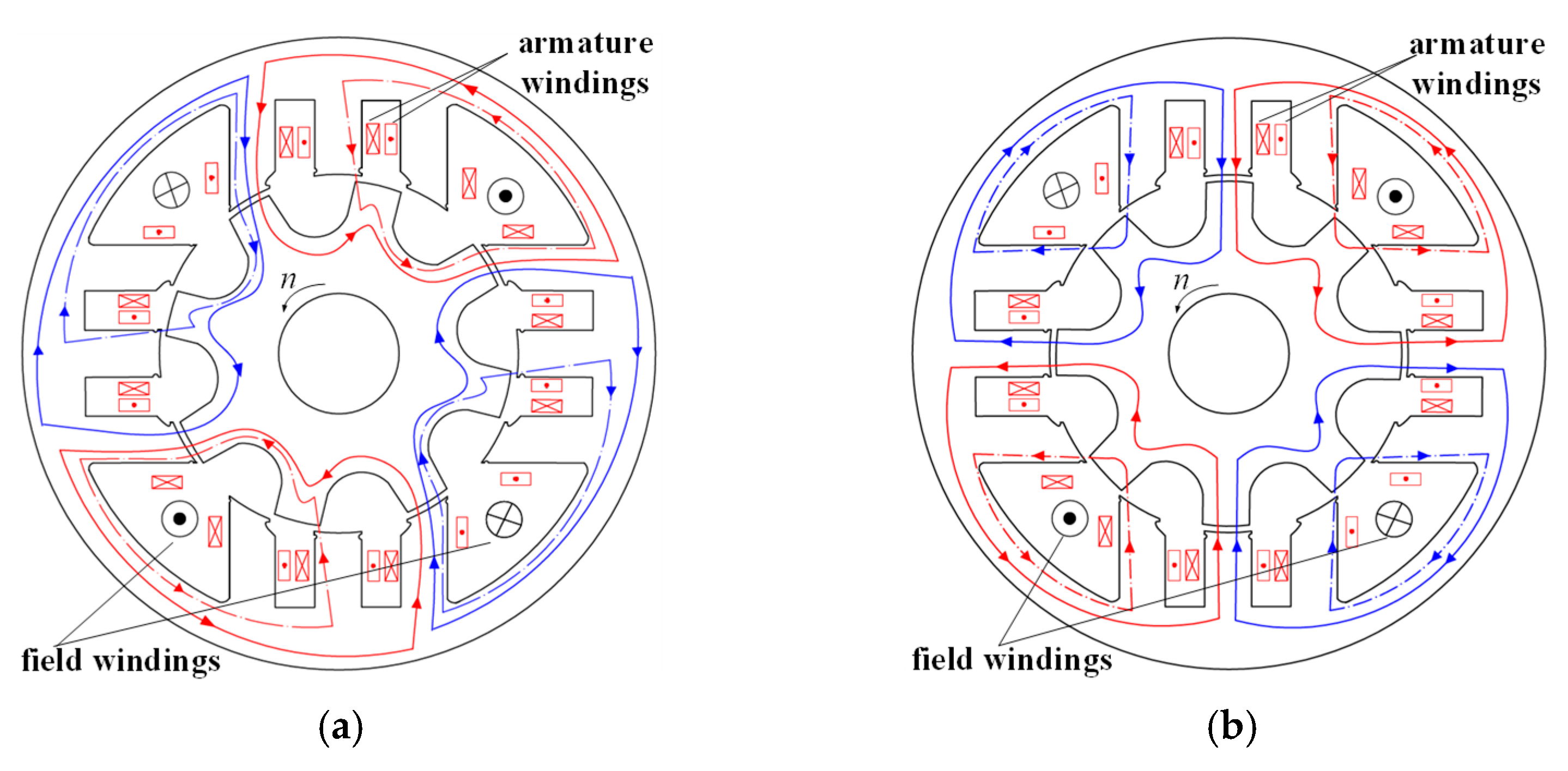 Energies 16 04298 g002 Energies 16 04298 g002