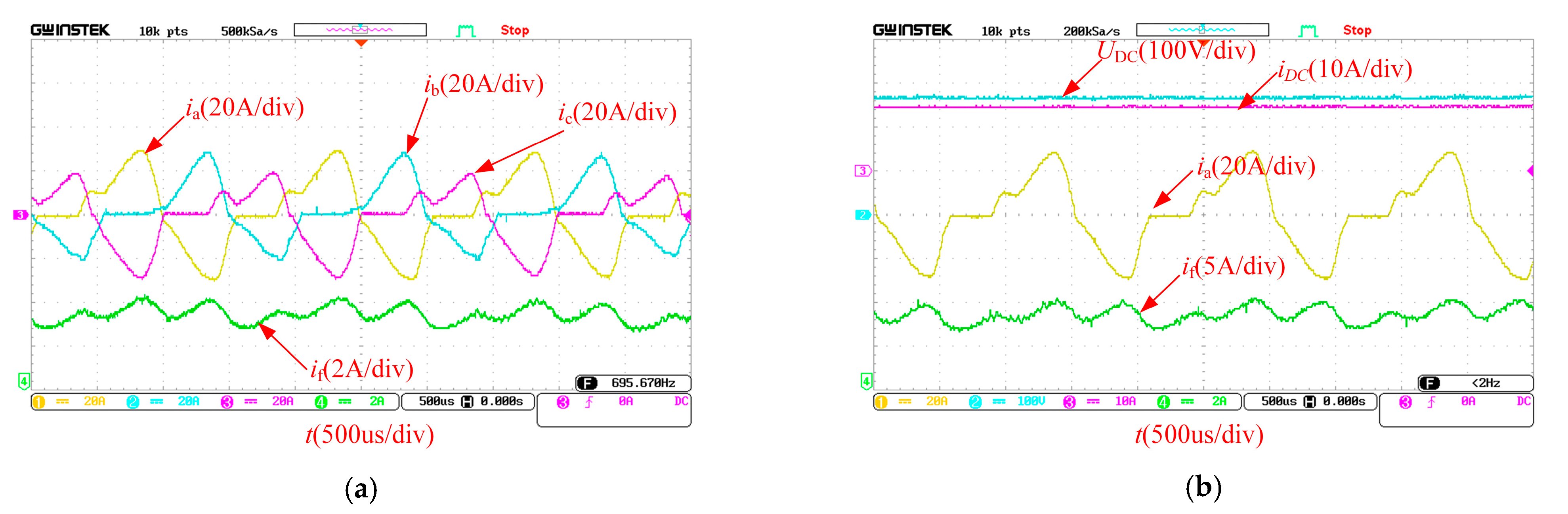 Energies 16 04298 g014 Energies 16 04298 g014