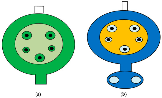 Energies 16 04302 g005a Energies 16 04302 g005a