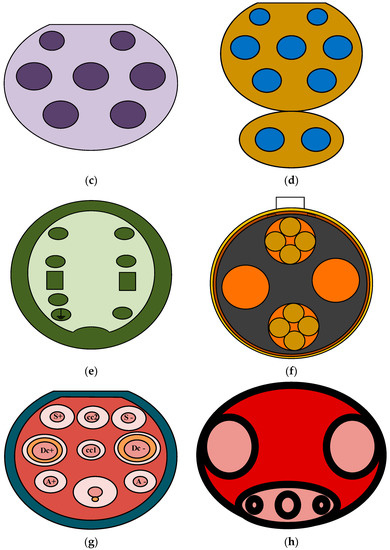 Energies 16 04302 g005b