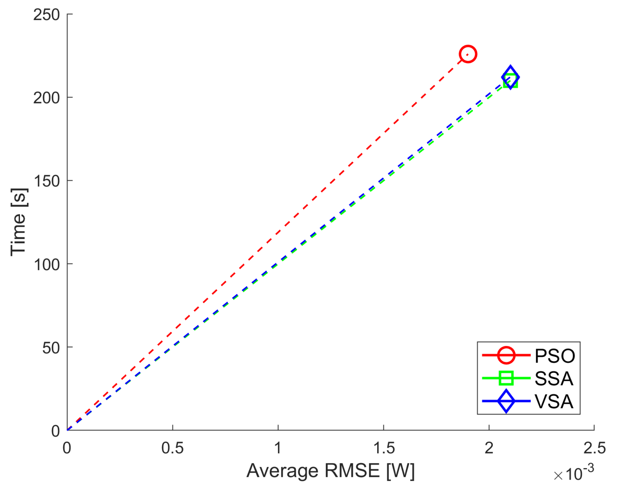 Energies 16 04304 g005 Energies 16 04304 g005