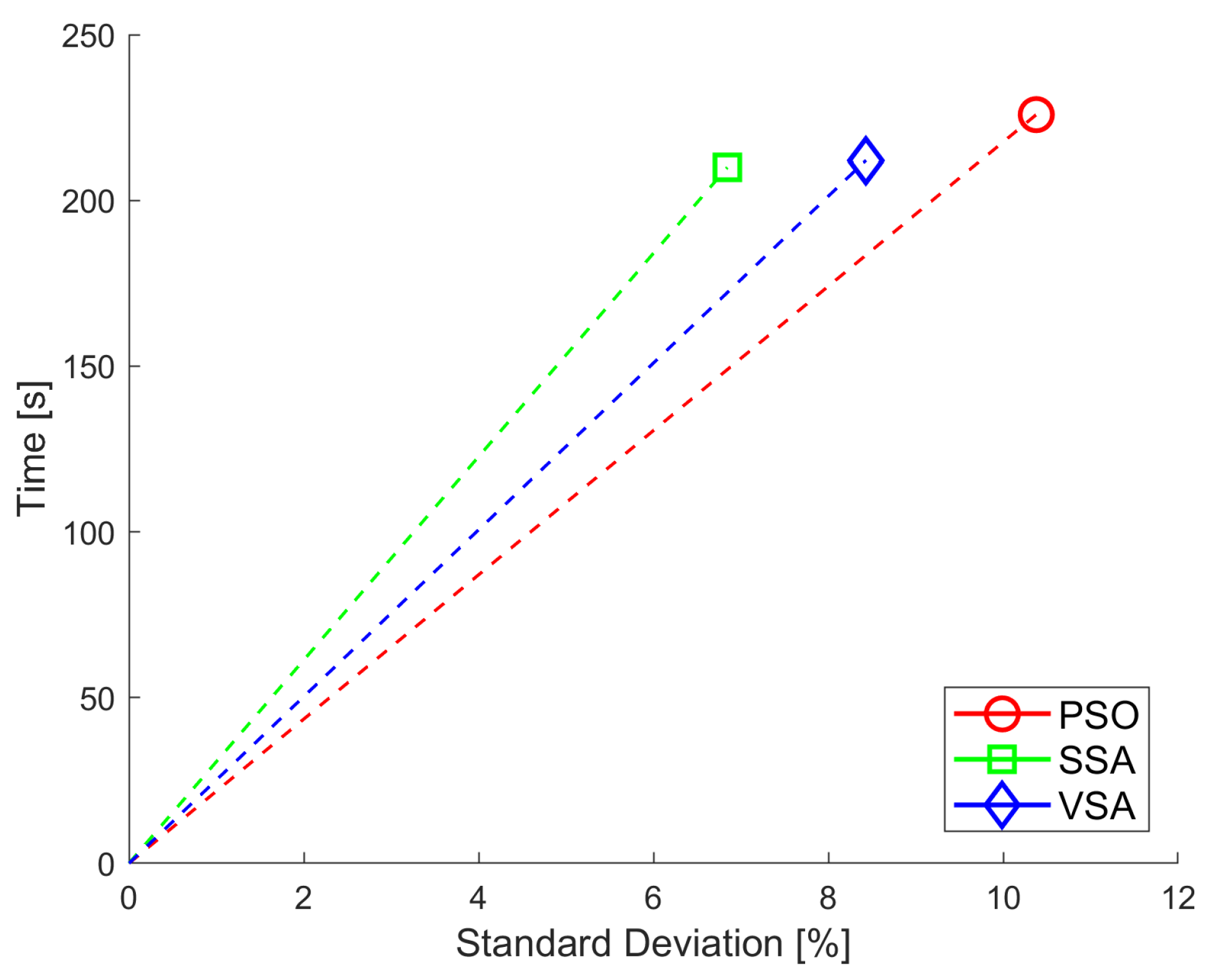 Energies 16 04304 g006 Energies 16 04304 g006