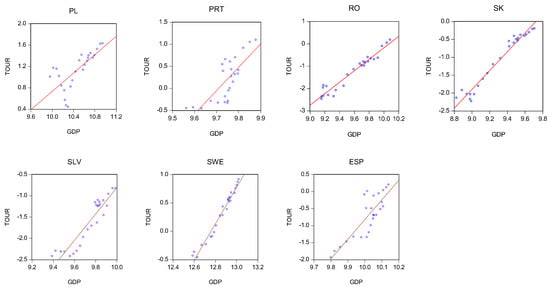 Energies 16 04308 g0a1b