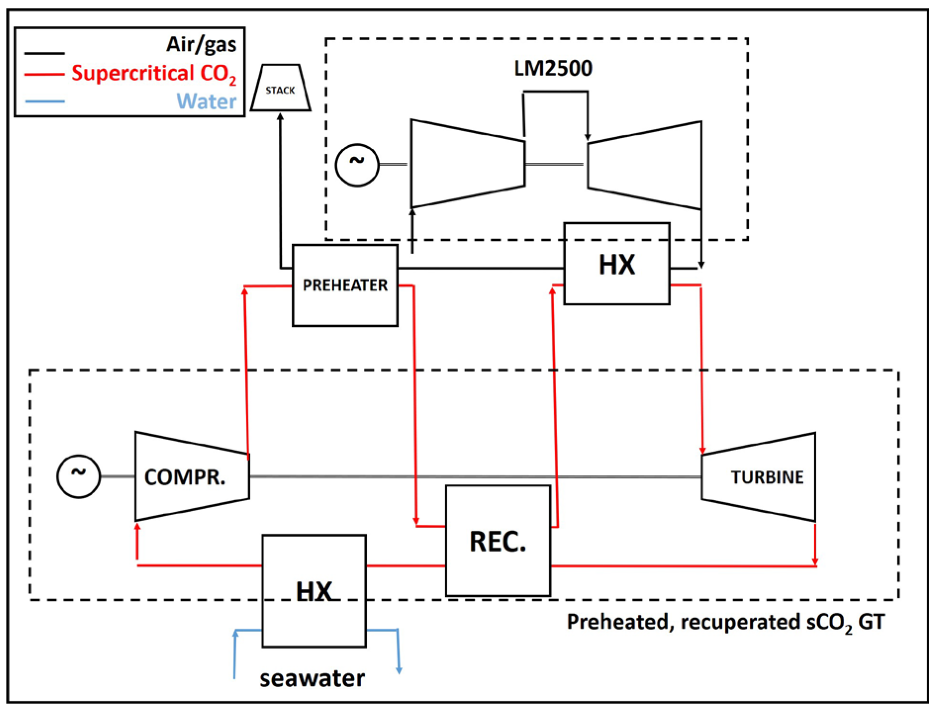 Energies 16 04320 g003 Energies 16 04320 g003
