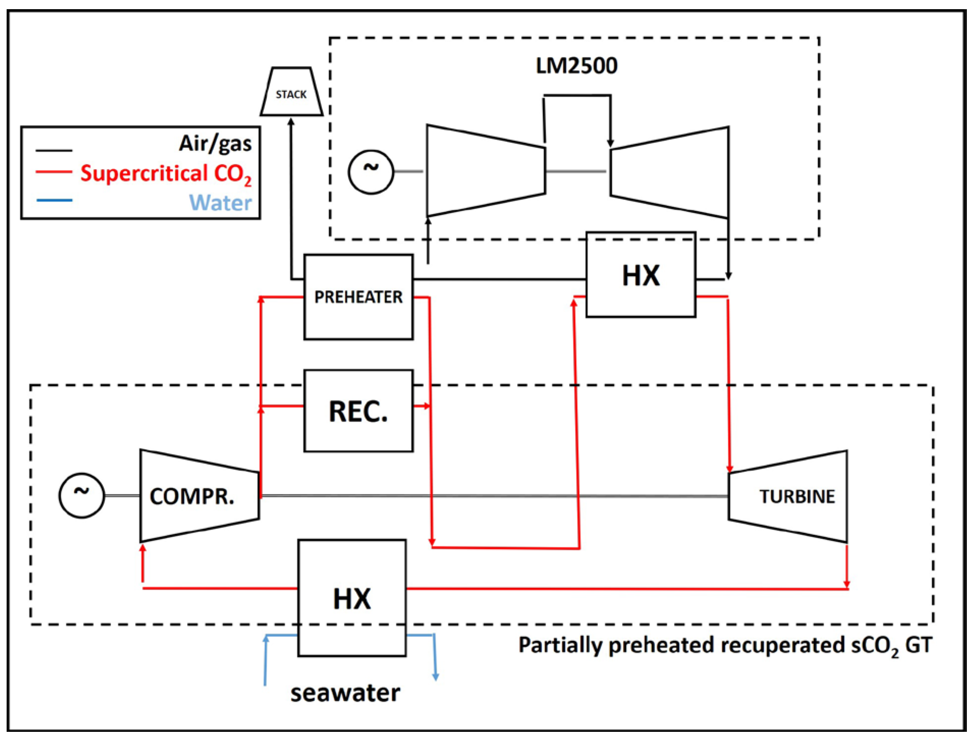 Energies 16 04320 g004 Energies 16 04320 g004