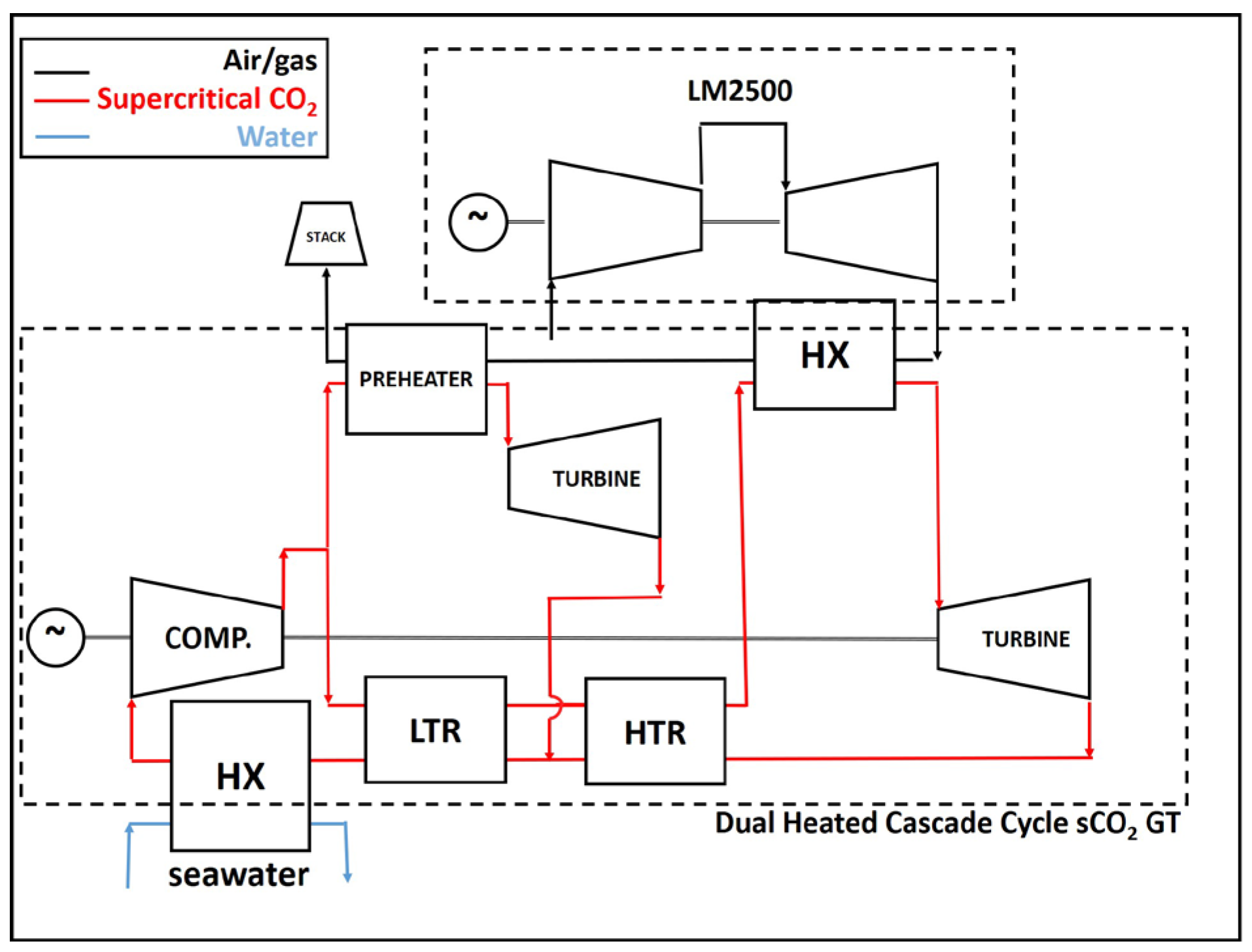 Energies 16 04320 g005 Energies 16 04320 g005