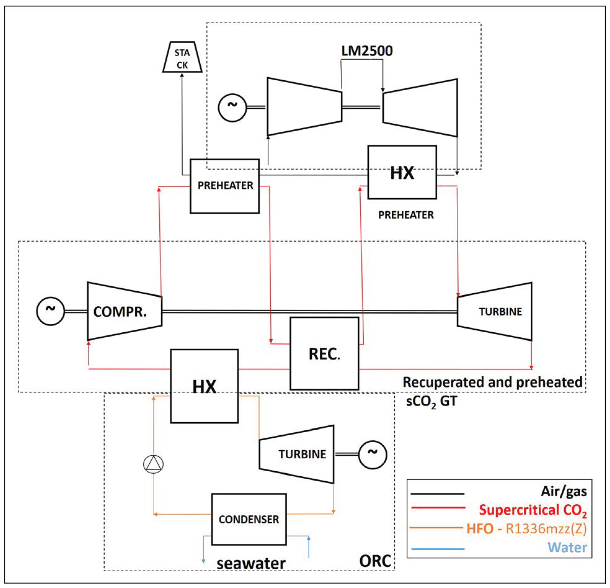 Energies 16 04320 g006 Energies 16 04320 g006