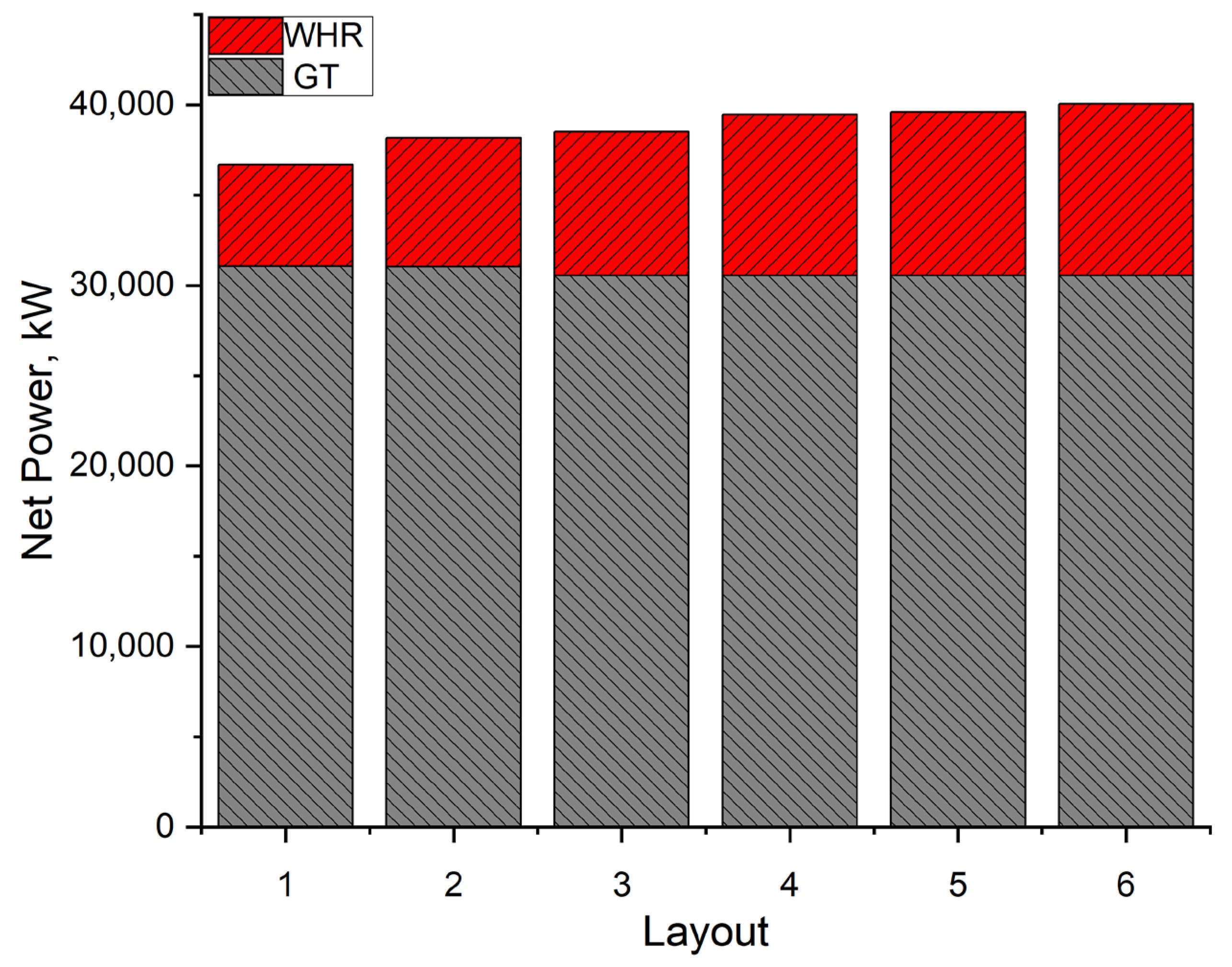 Energies 16 04320 g008 Energies 16 04320 g008