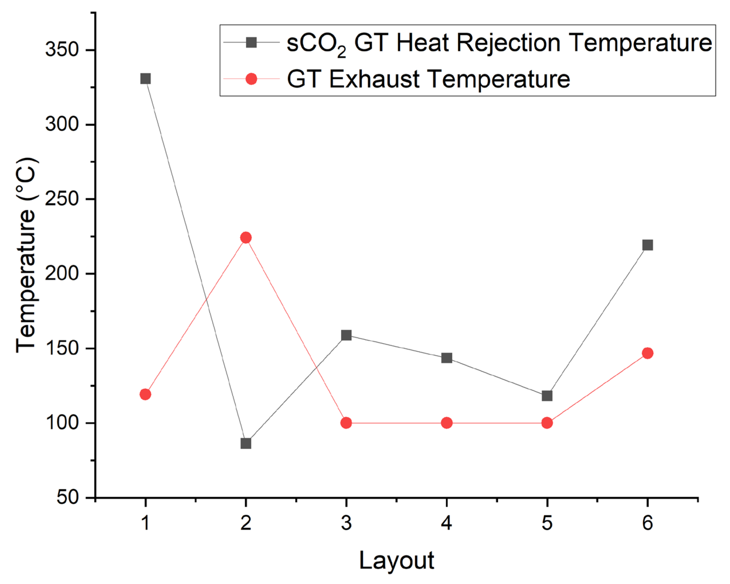 Energies 16 04320 g011 Energies 16 04320 g011