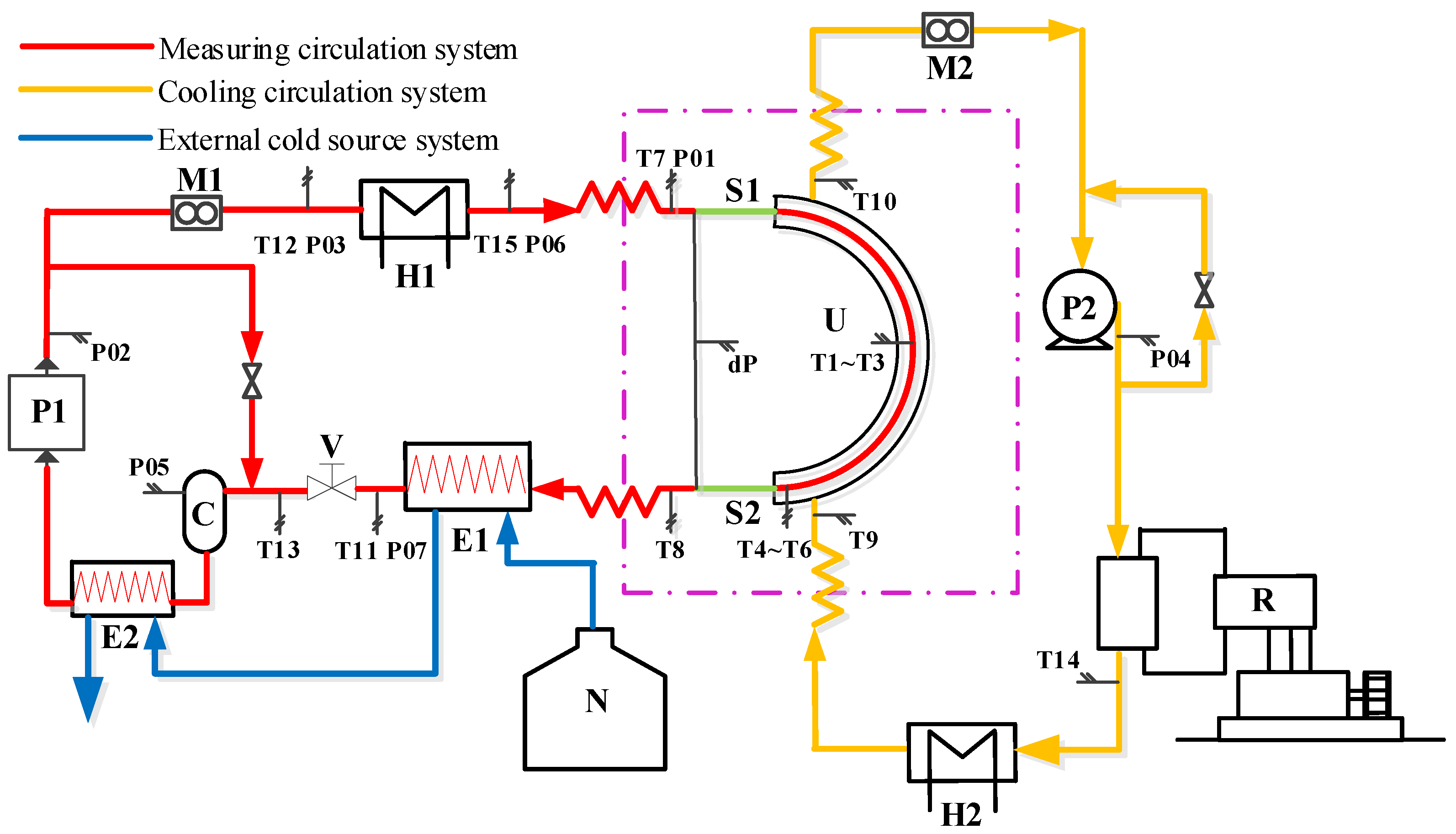 Energies 16 04323 g001