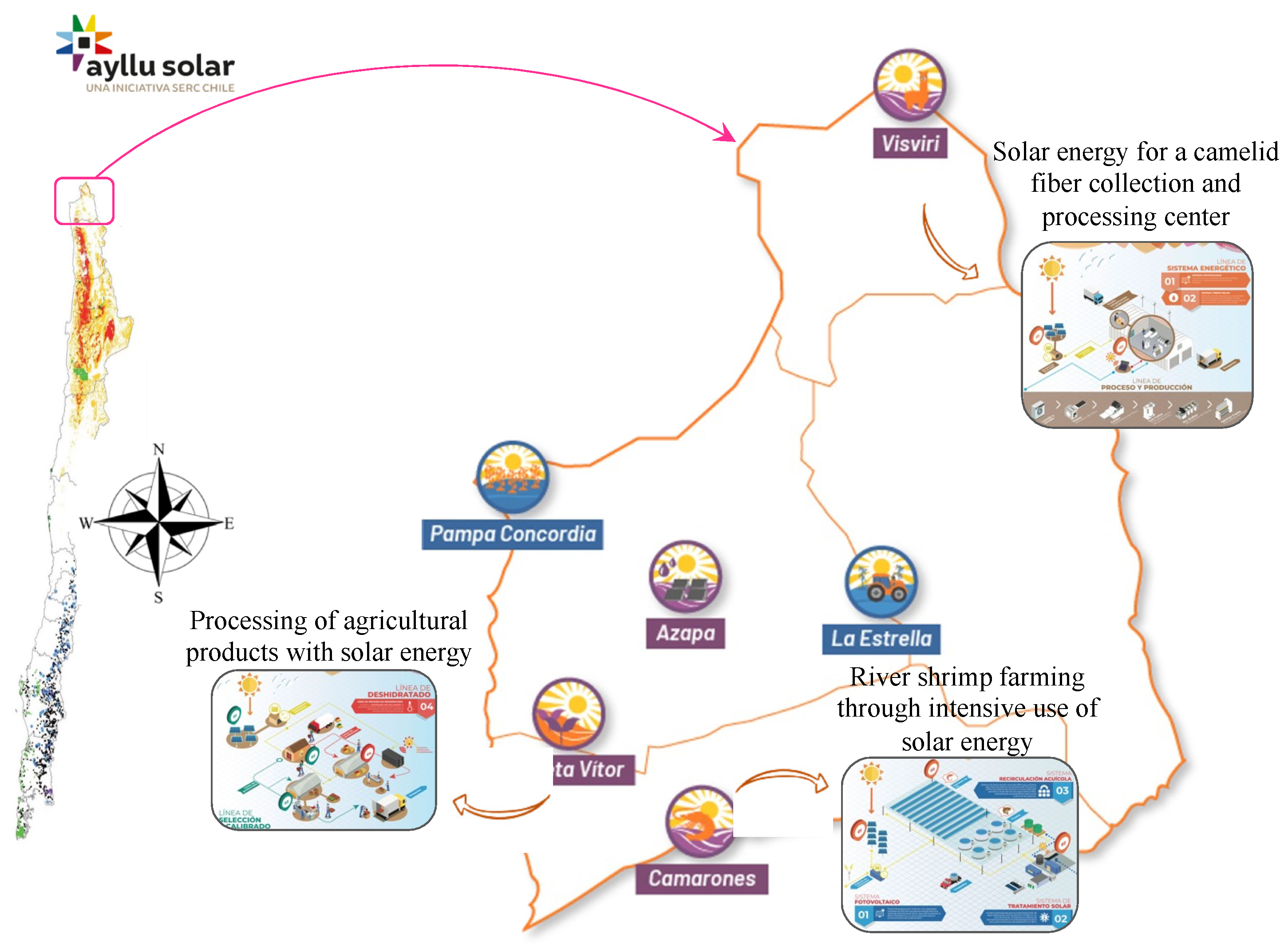 Energies 16 04324 g002