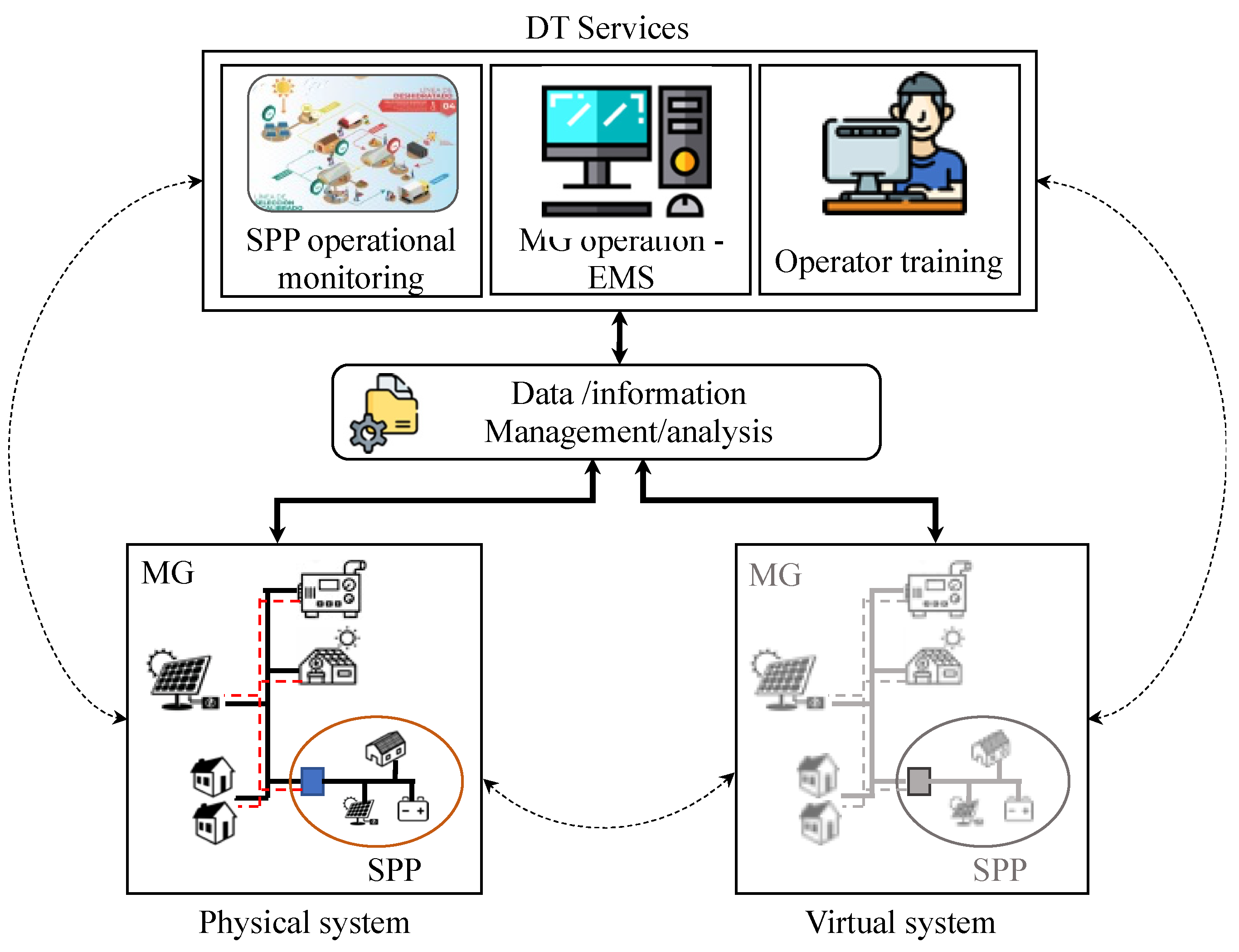 Energies 16 04324 g003