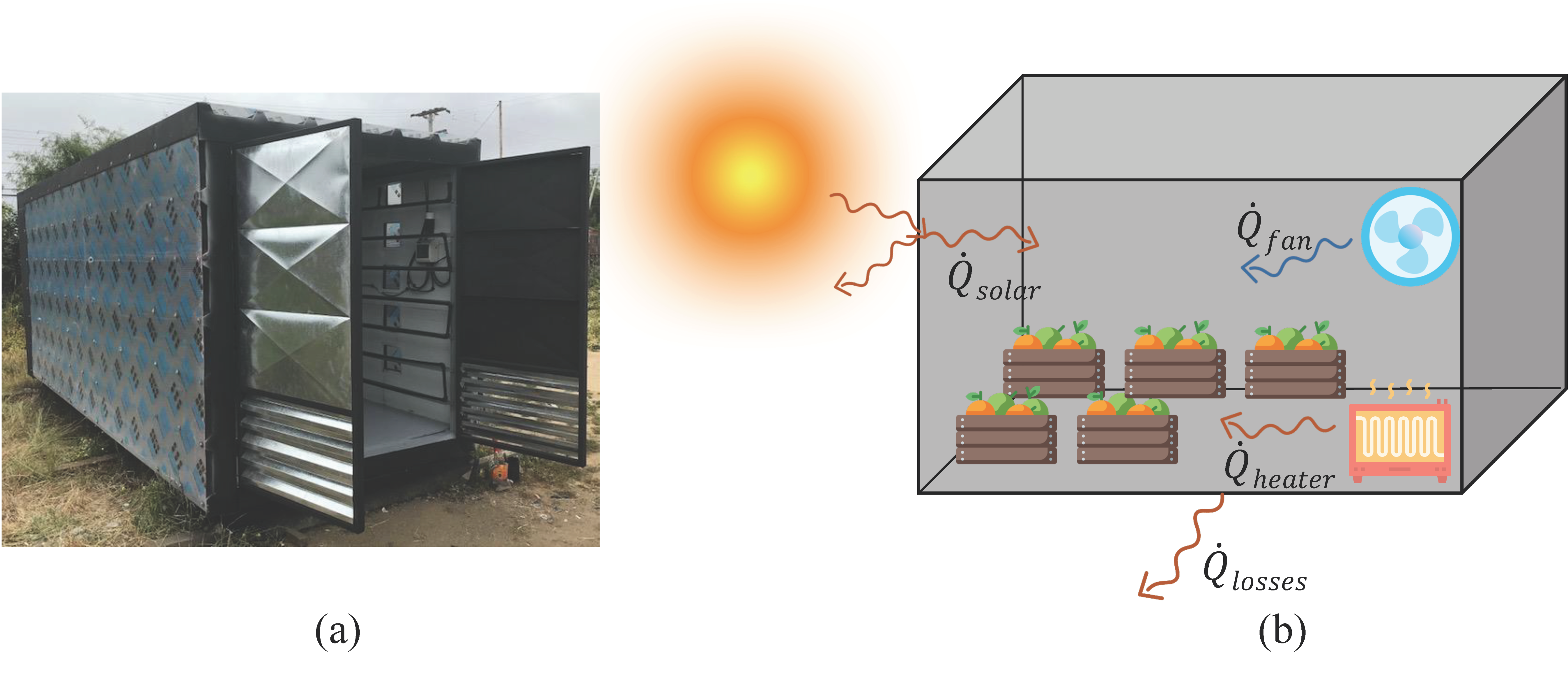 Energies 16 04324 g005