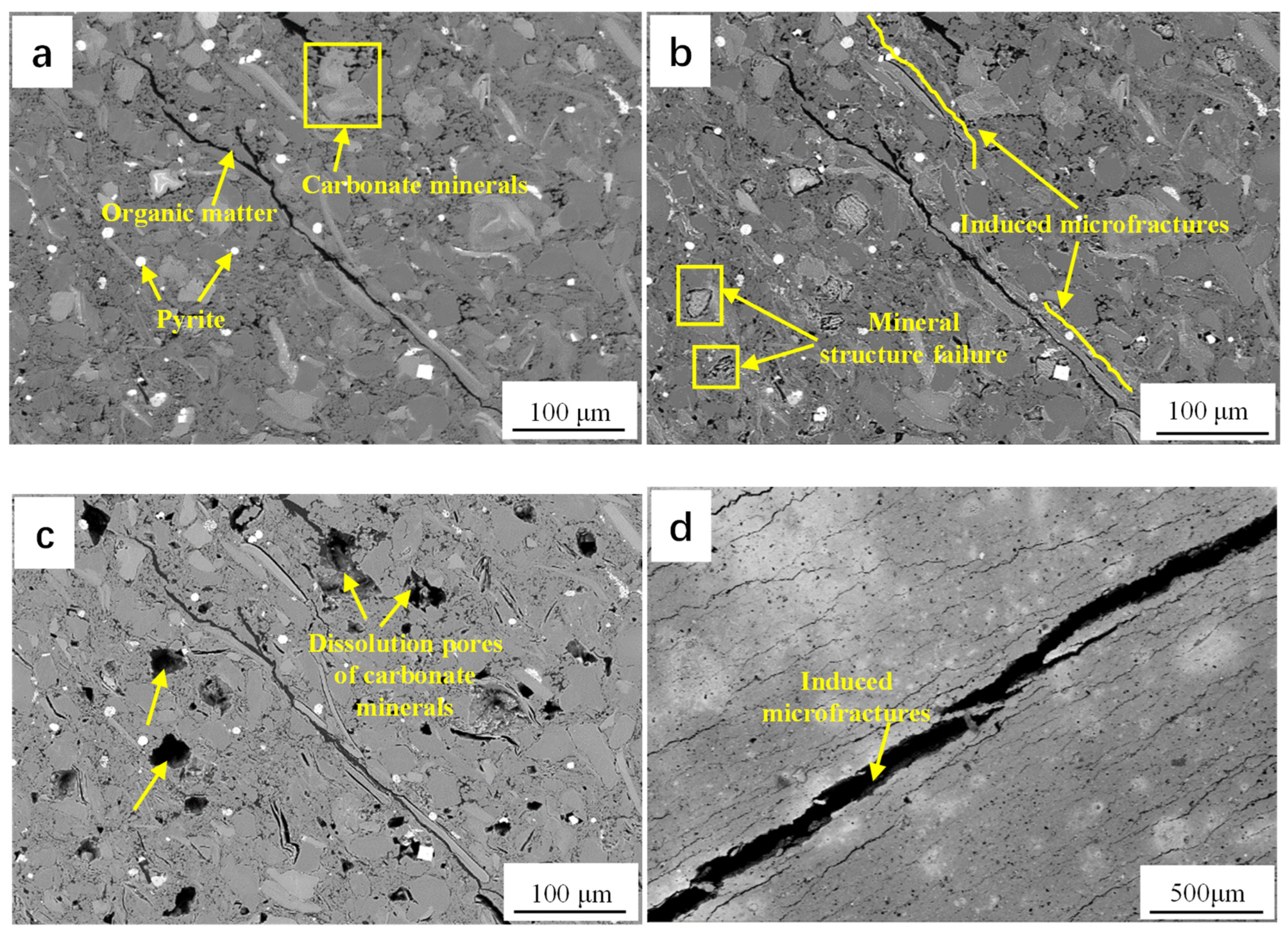 Energies 16 04325 g001a