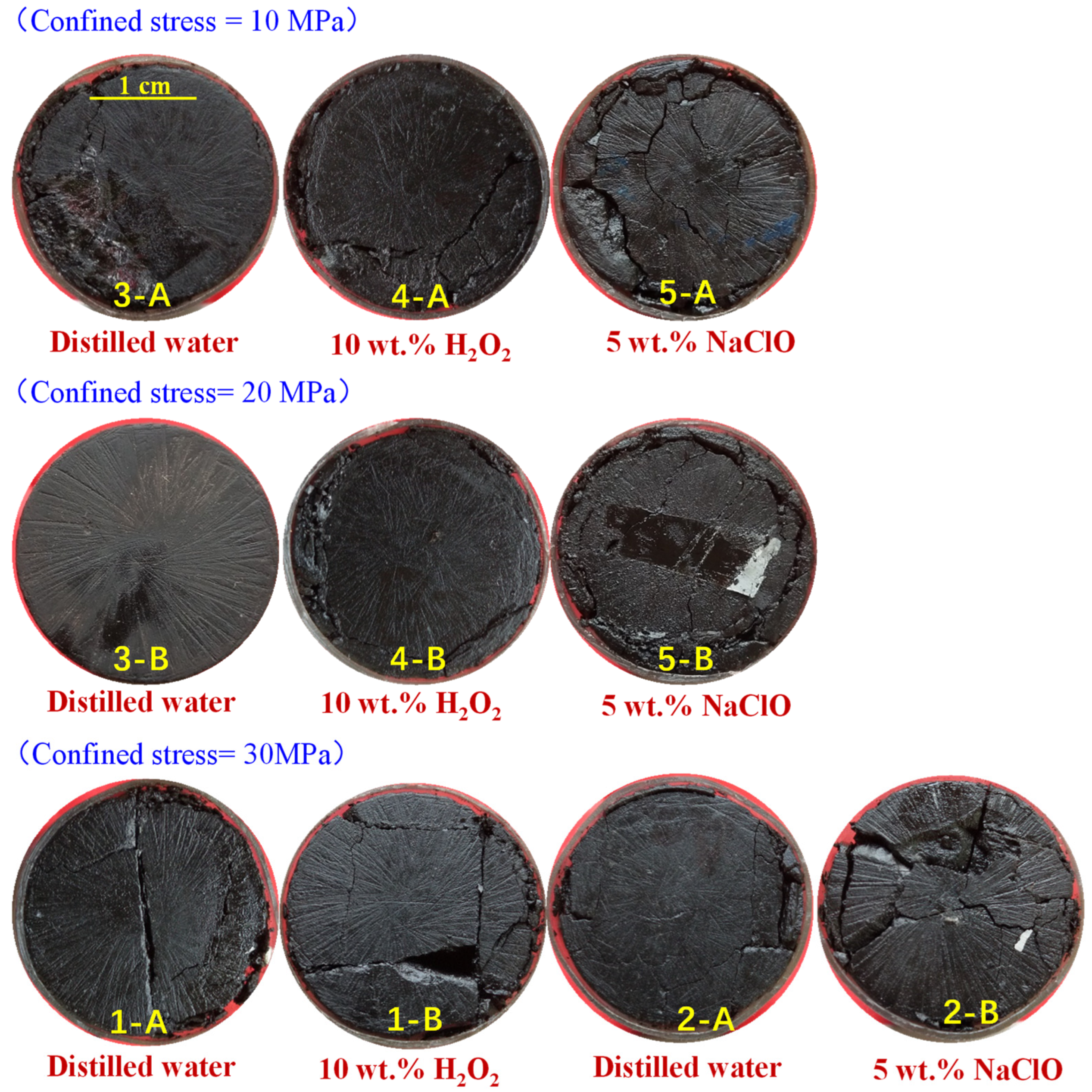 Energies 16 04325 g002