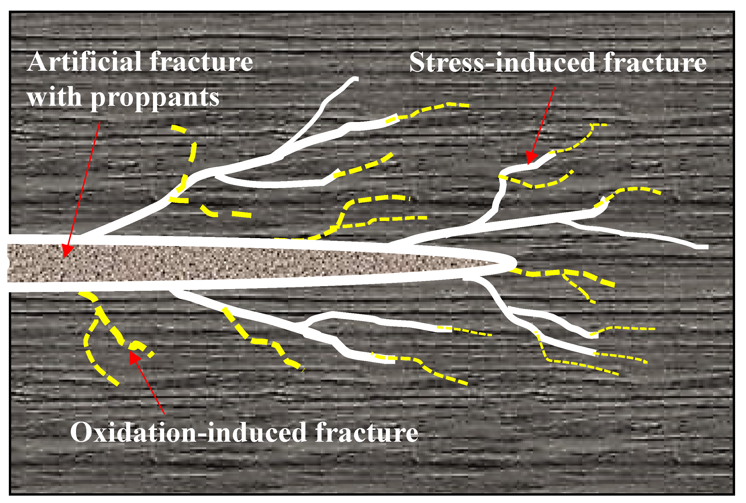 Energies 16 04325 g003
