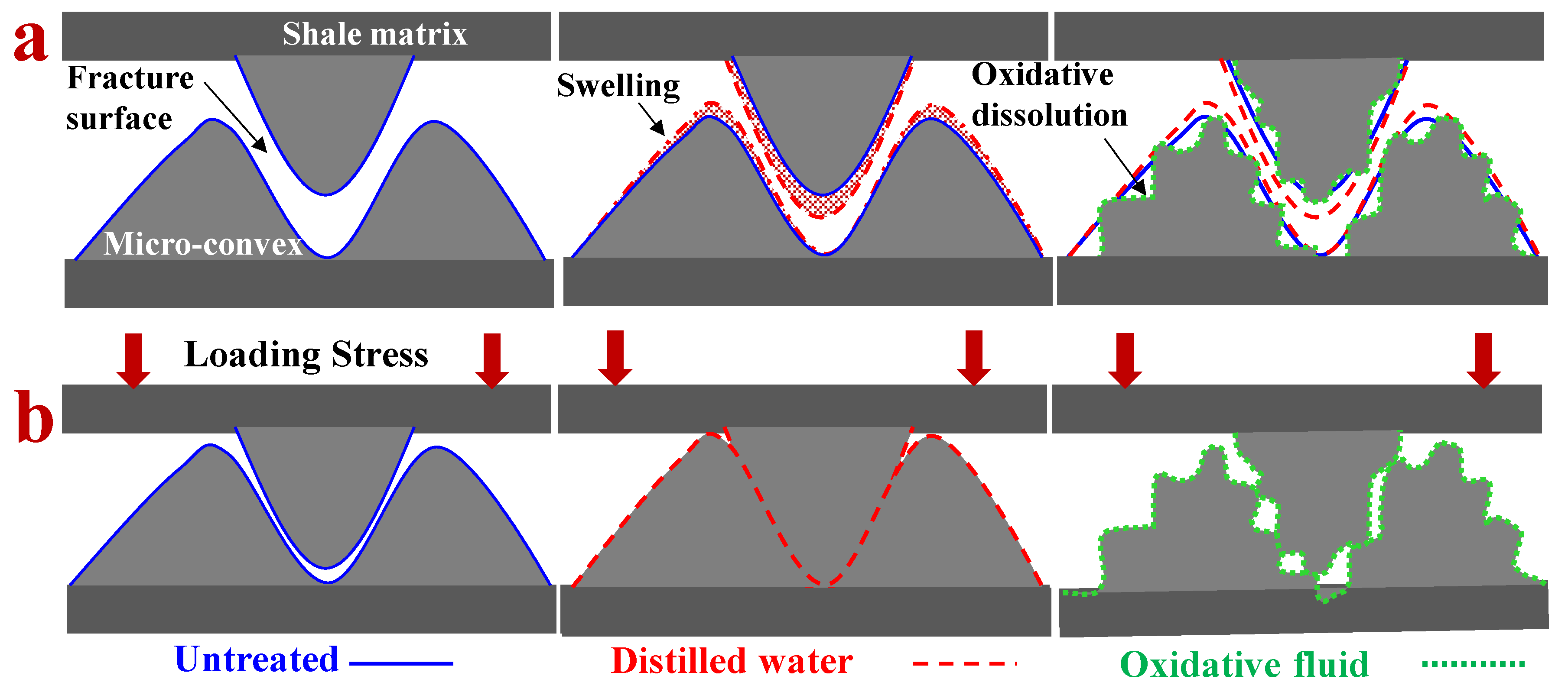 Energies 16 04325 g008