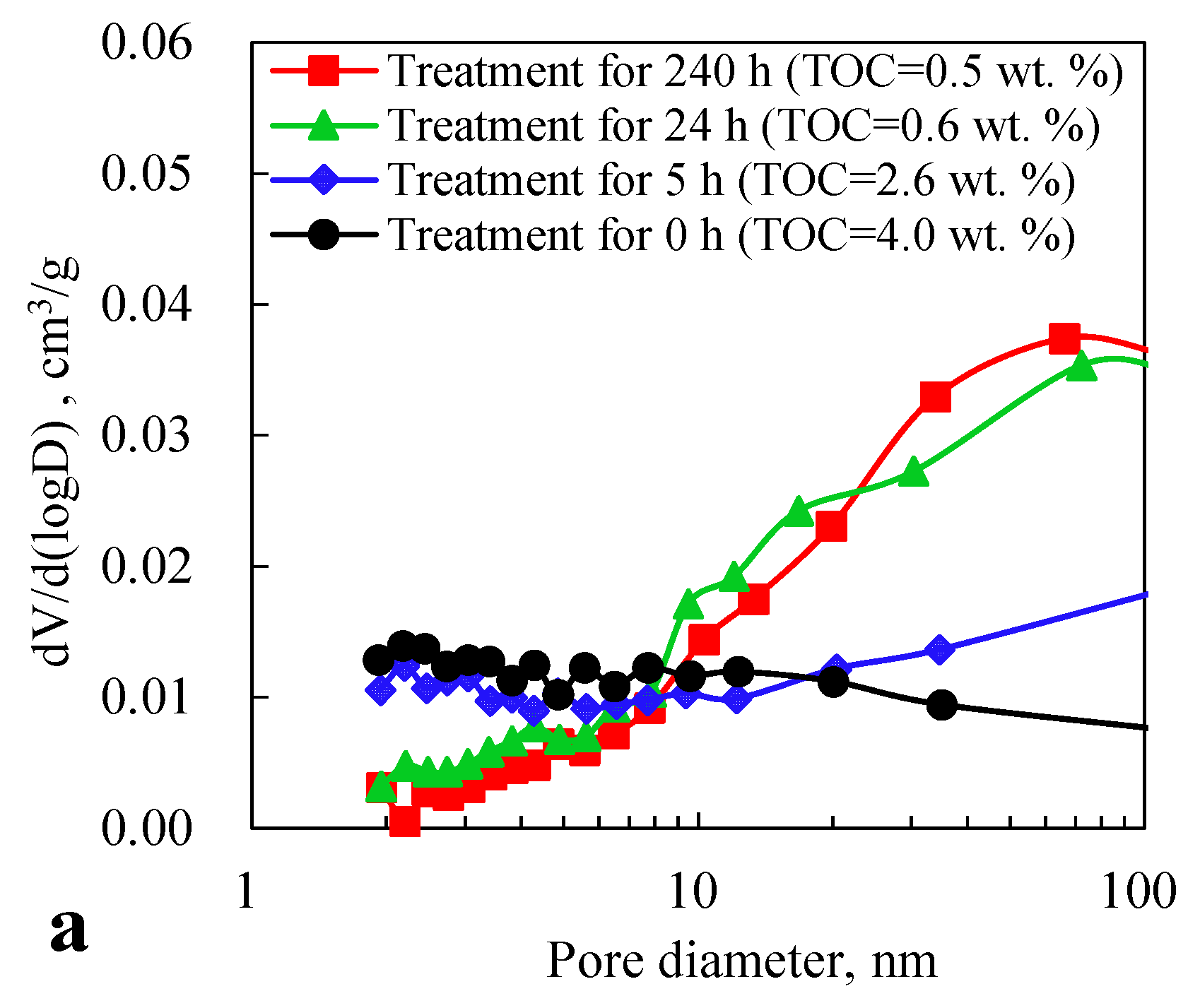 Energies 16 04325 g010a