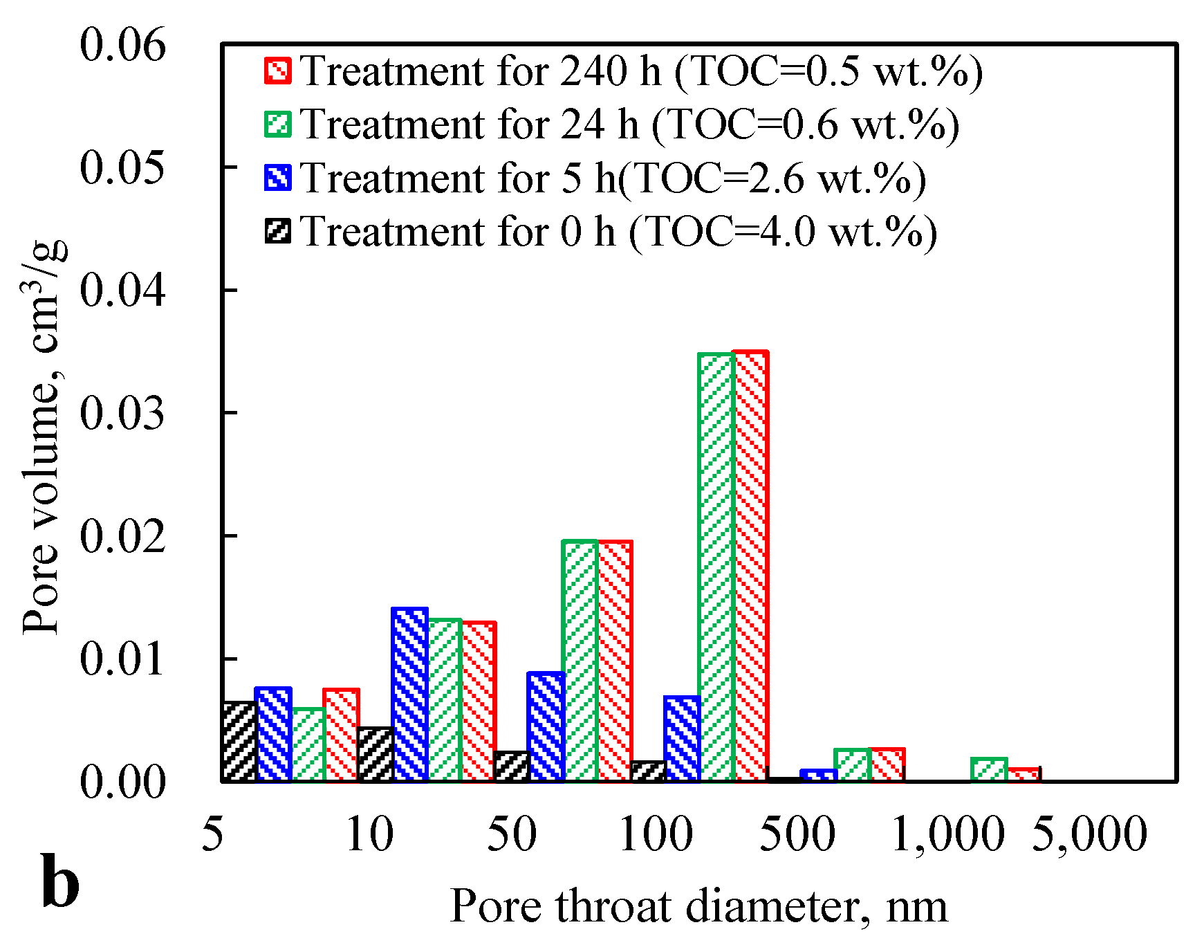Energies 16 04325 g010b