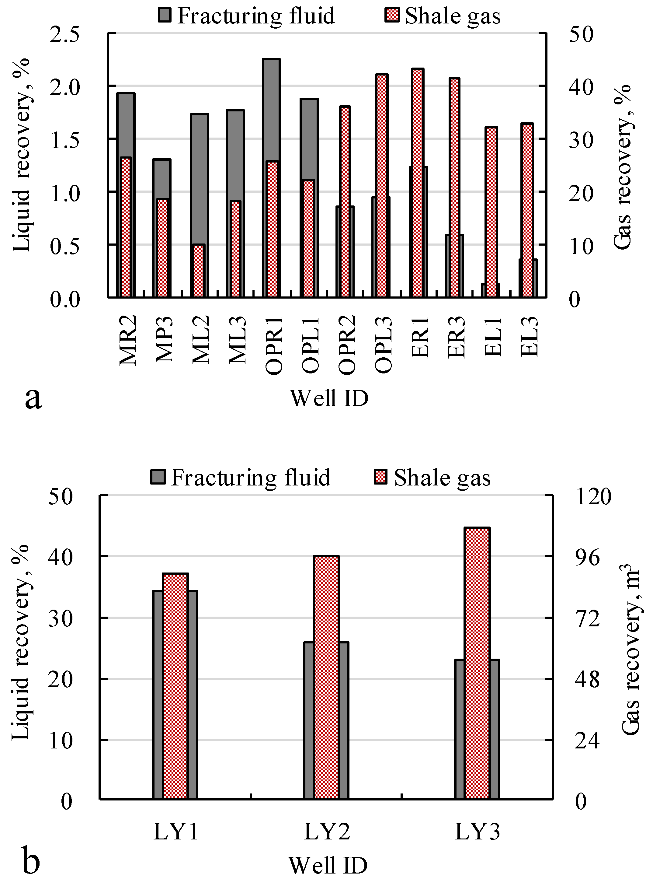Energies 16 04325 g012