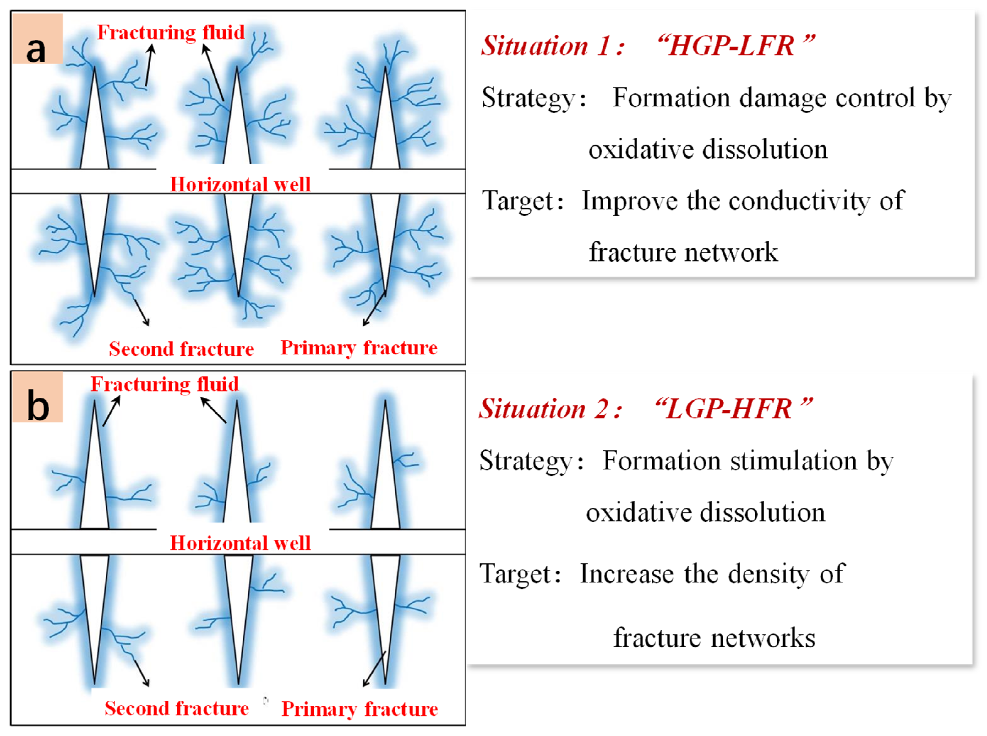 Energies 16 04325 g013