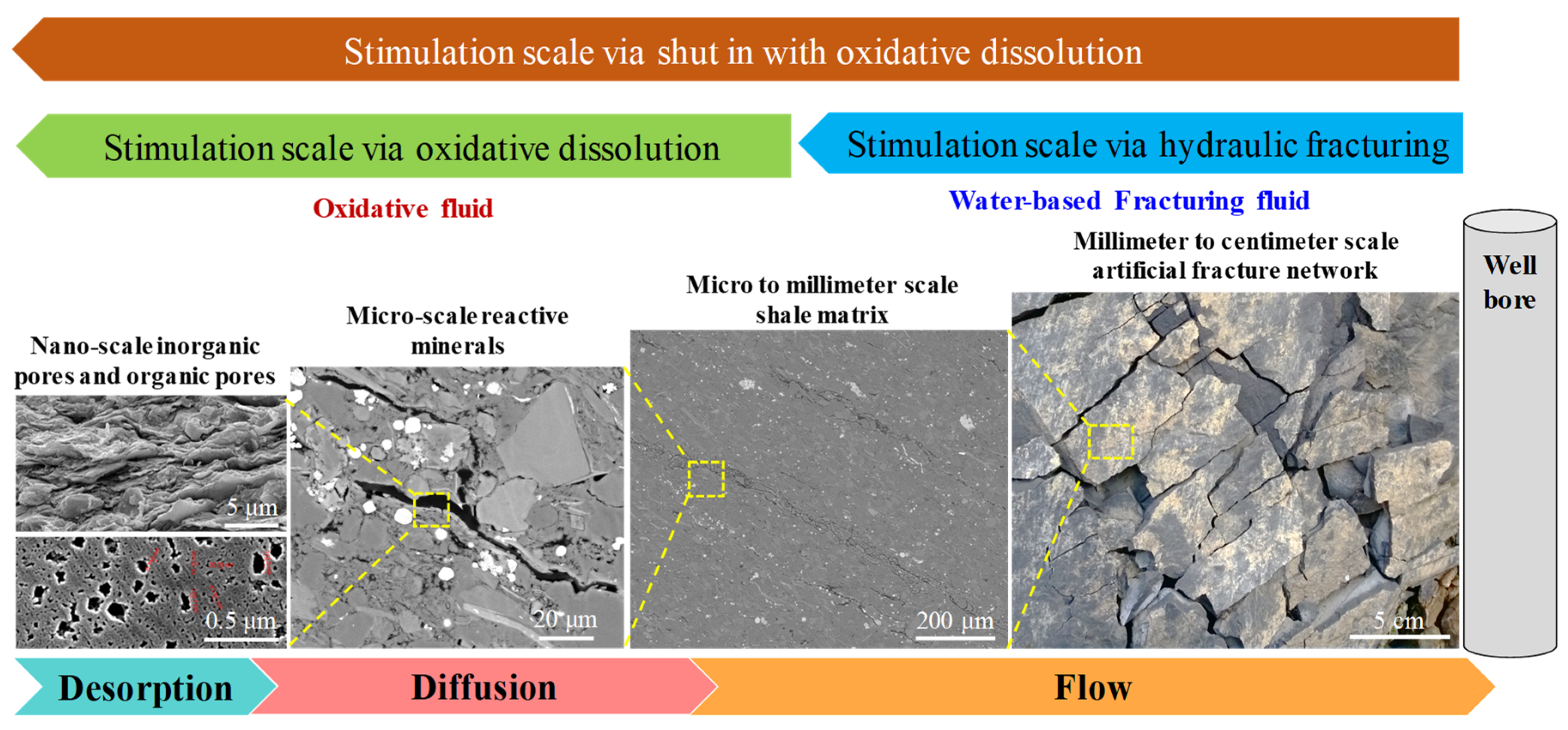 Energies 16 04325 g014