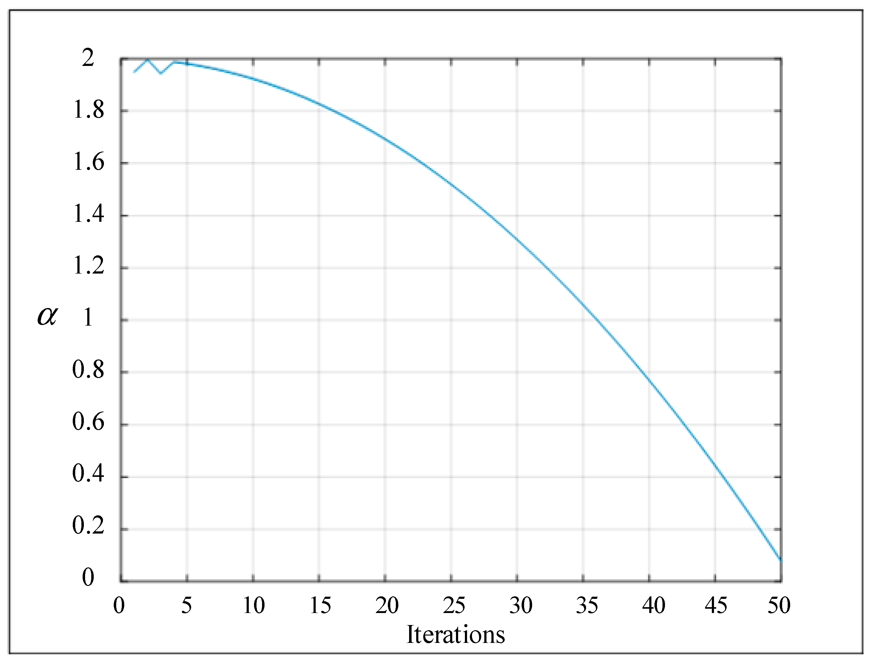 Energies 16 04329 g004