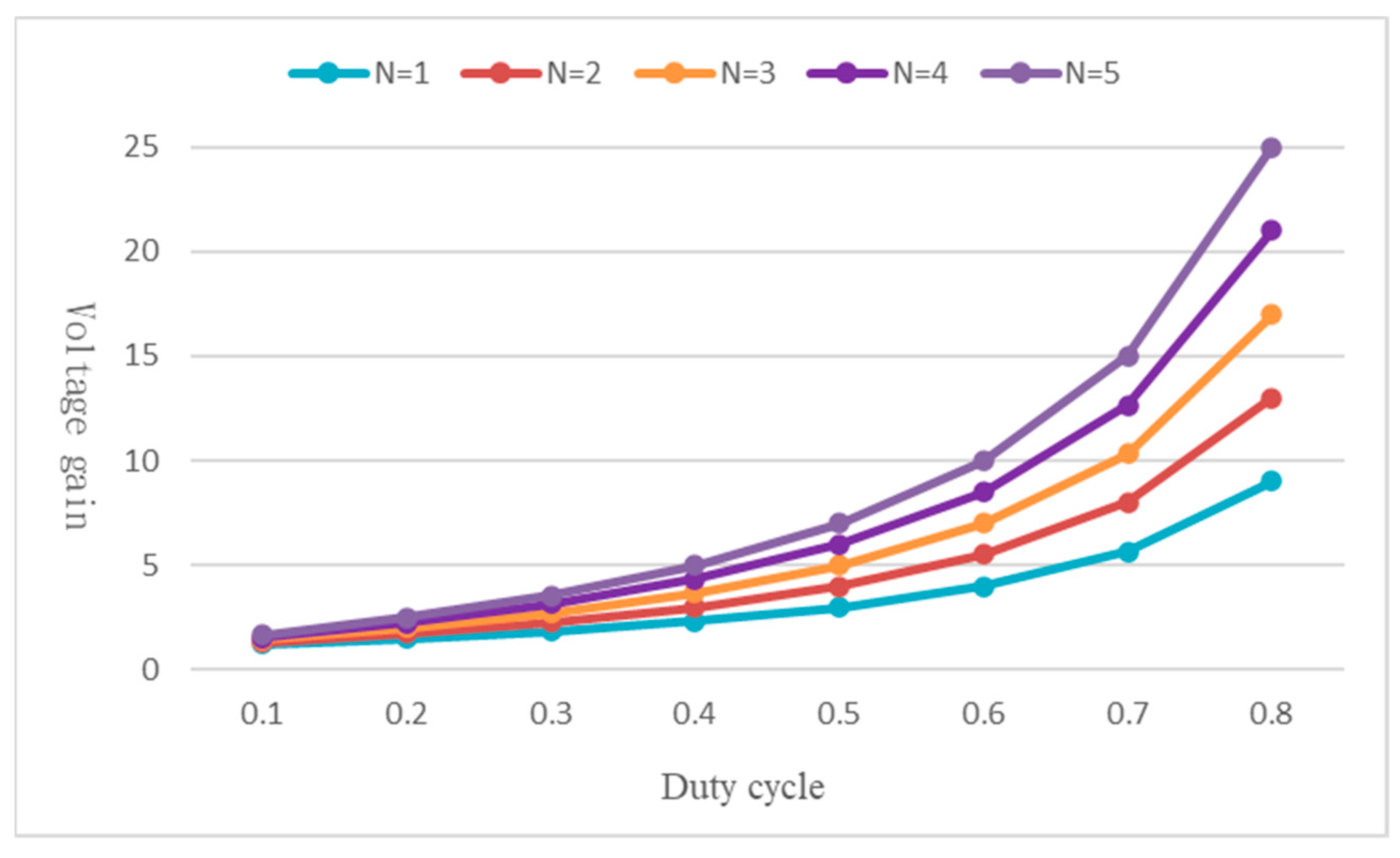 Energies 16 04329 g010