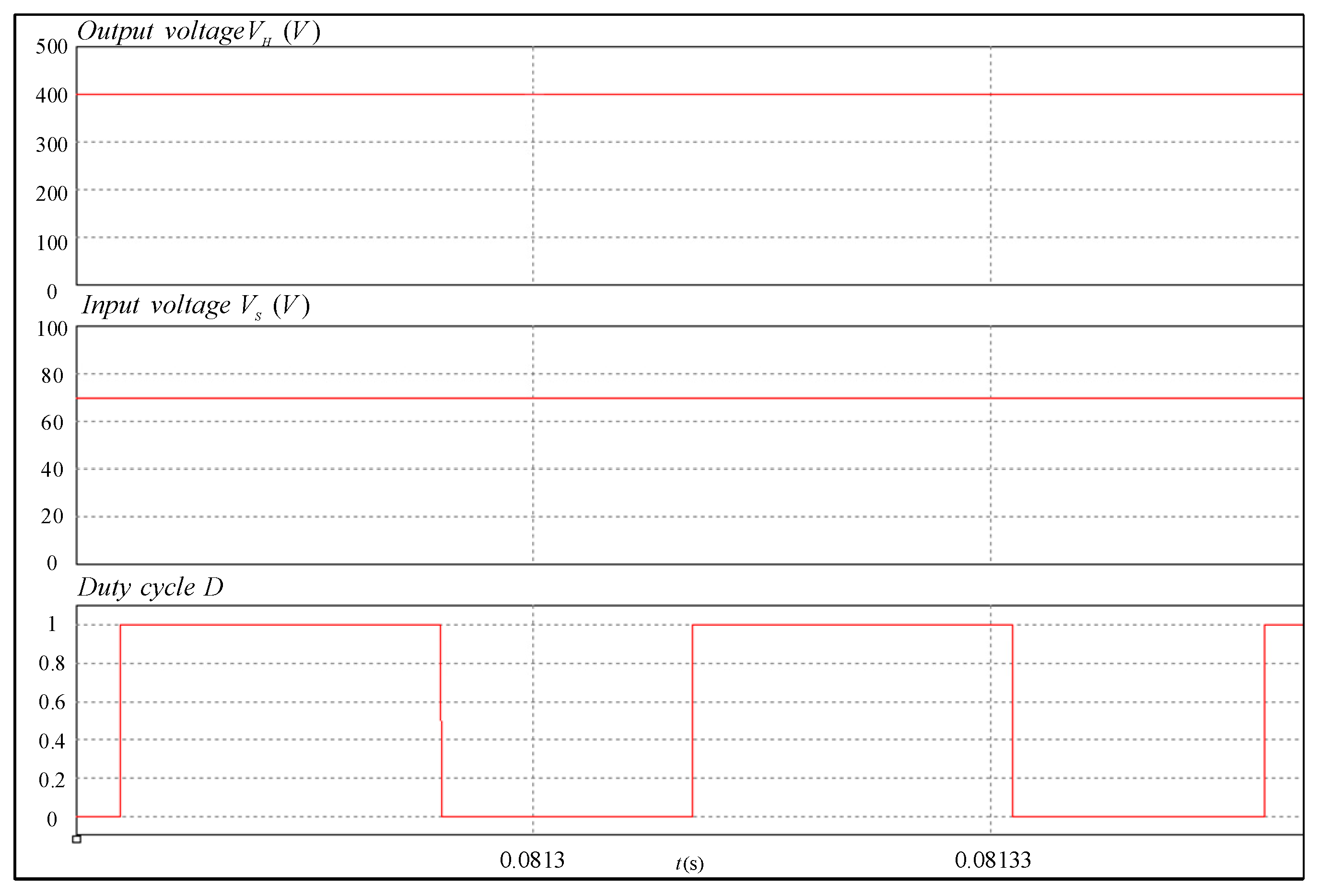 Energies 16 04329 g011