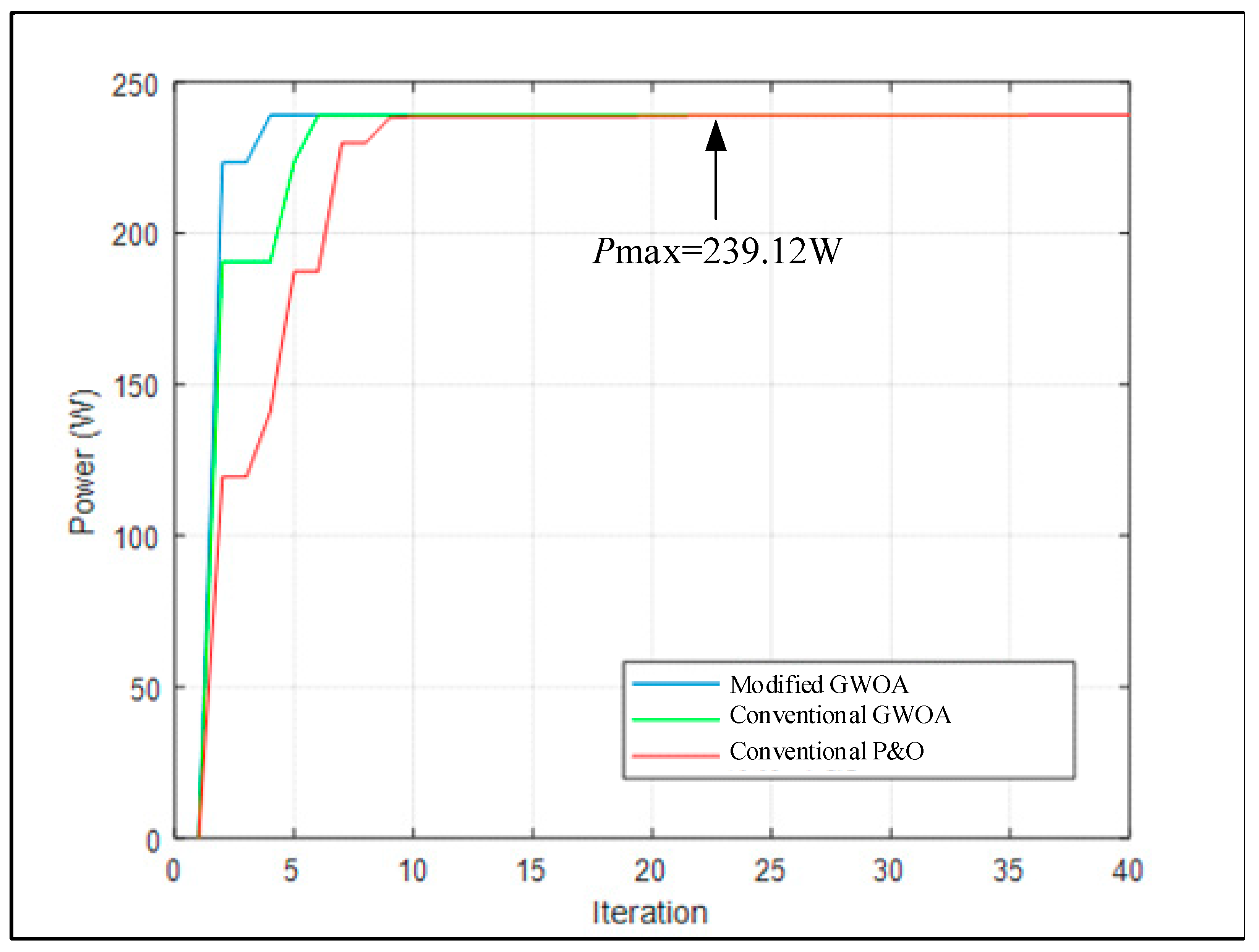 Energies 16 04329 g013