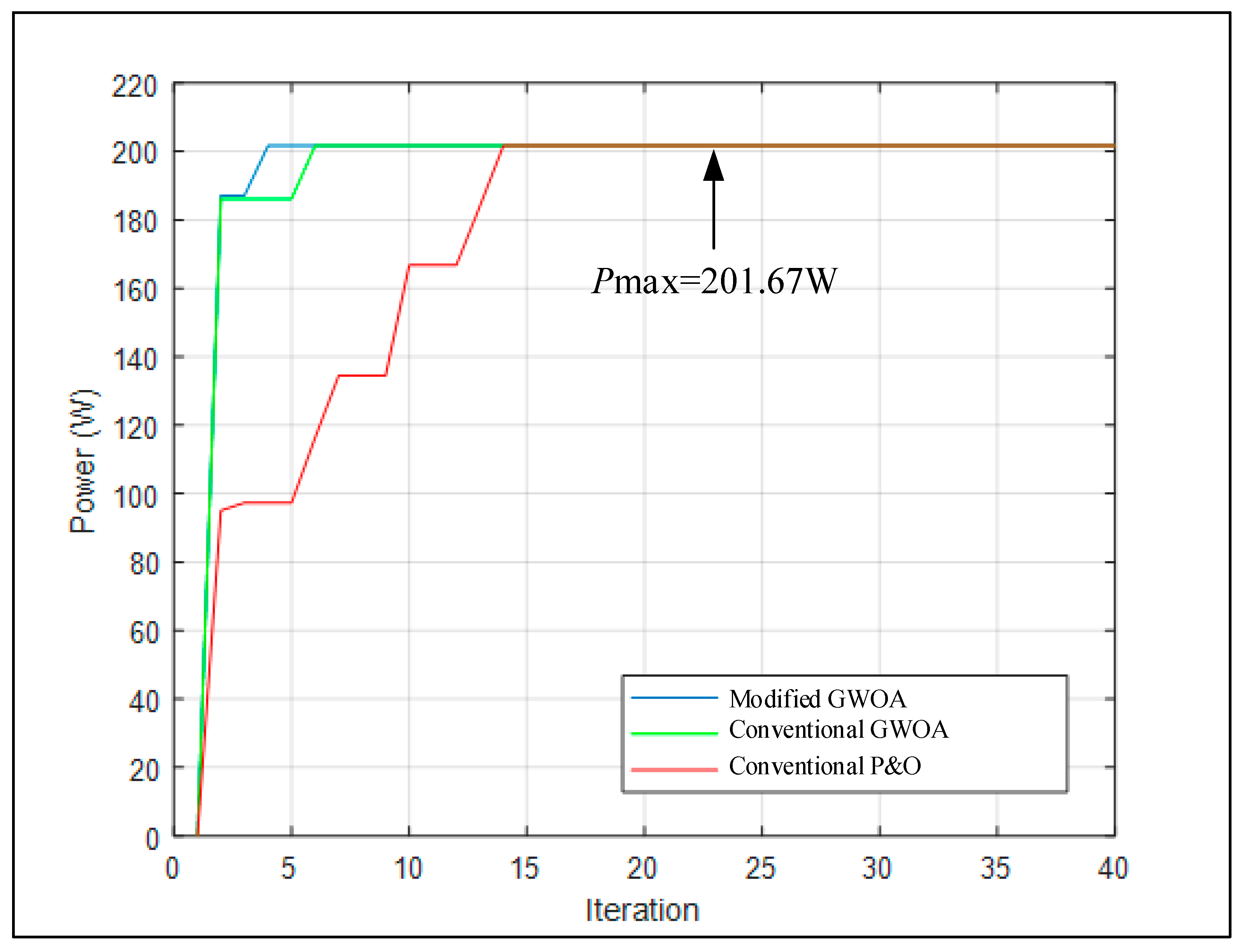 Energies 16 04329 g015