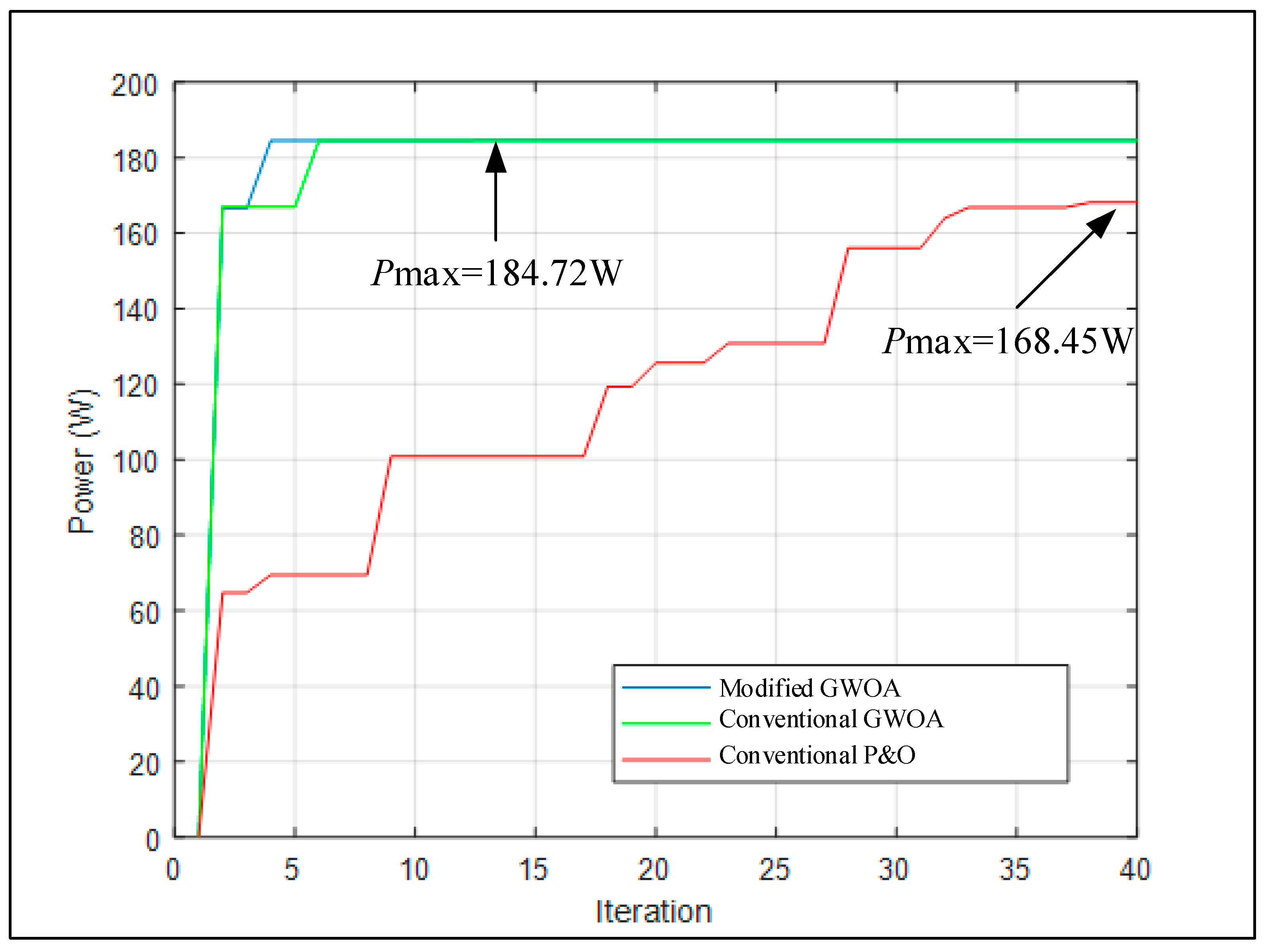 Energies 16 04329 g019