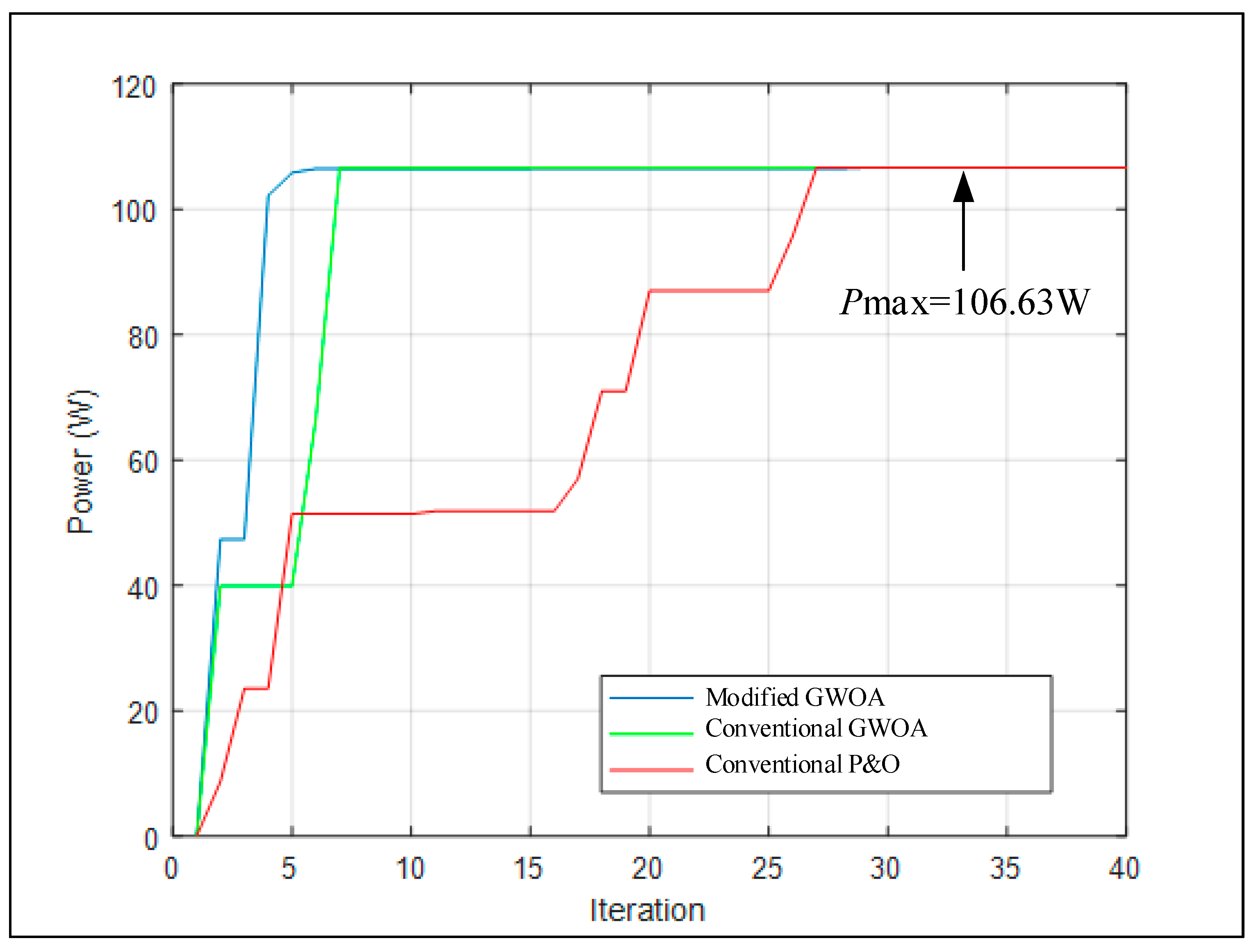 Energies 16 04329 g021