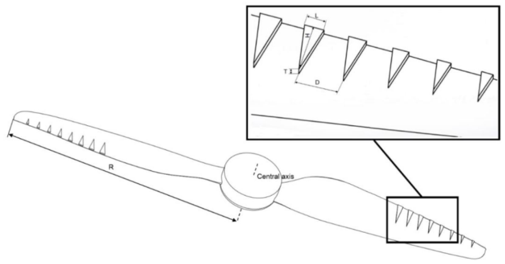 Energies 16 04331 g009