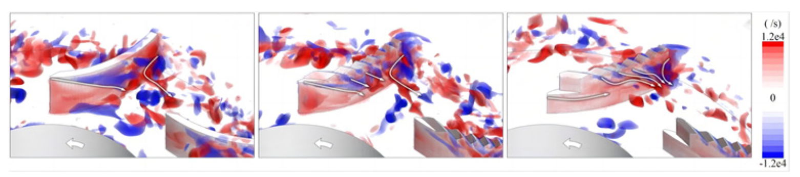 Energies 16 04331 g018