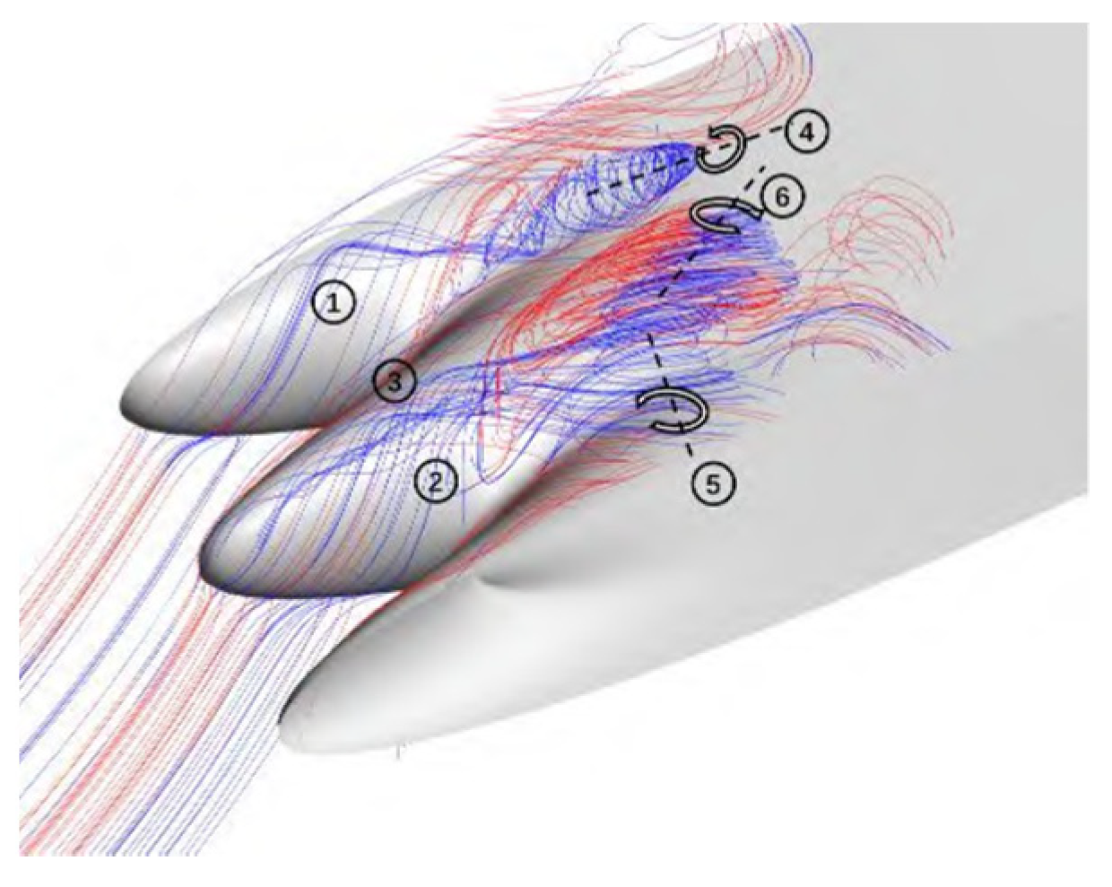 Energies 16 04331 g021