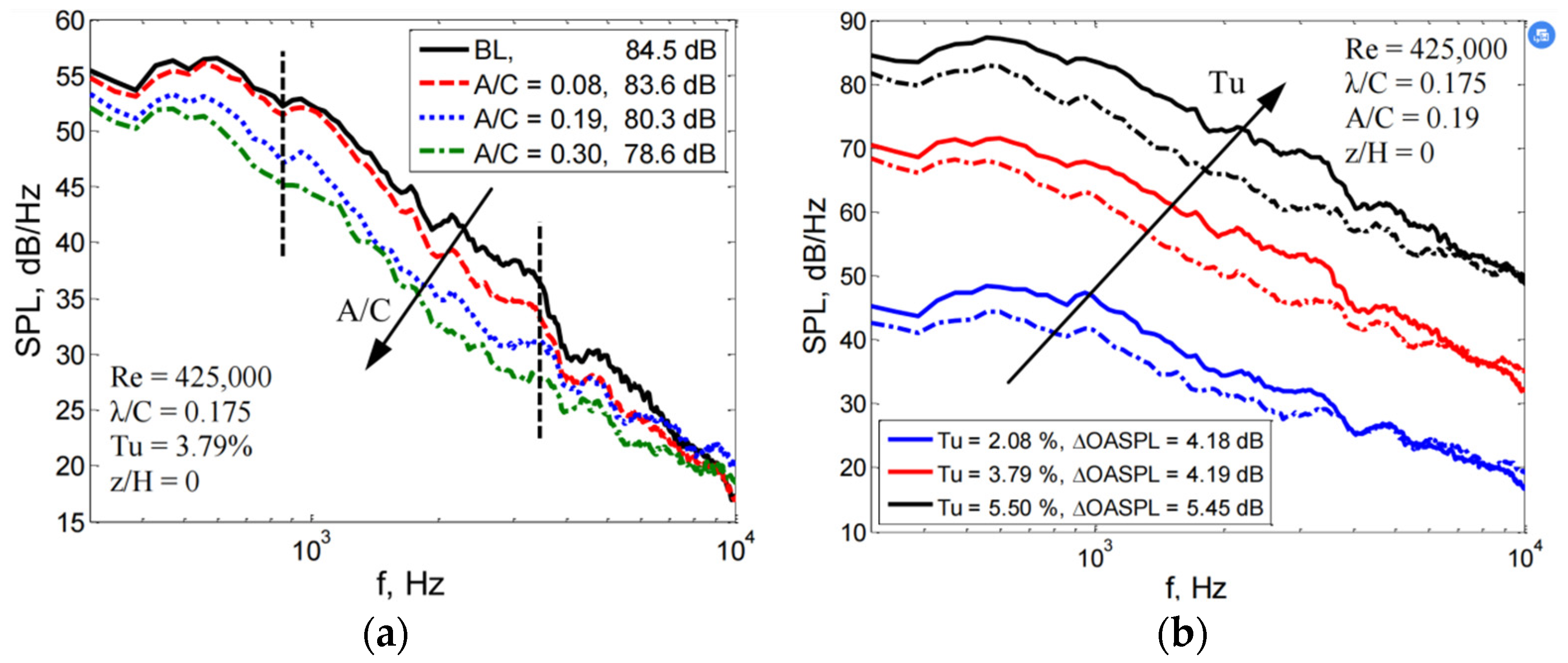 Energies 16 04331 g023
