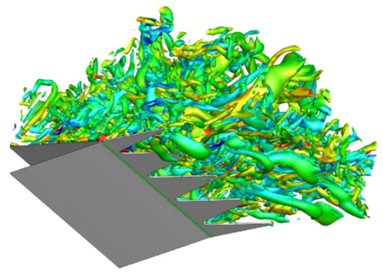 Energies 16 04331 g025