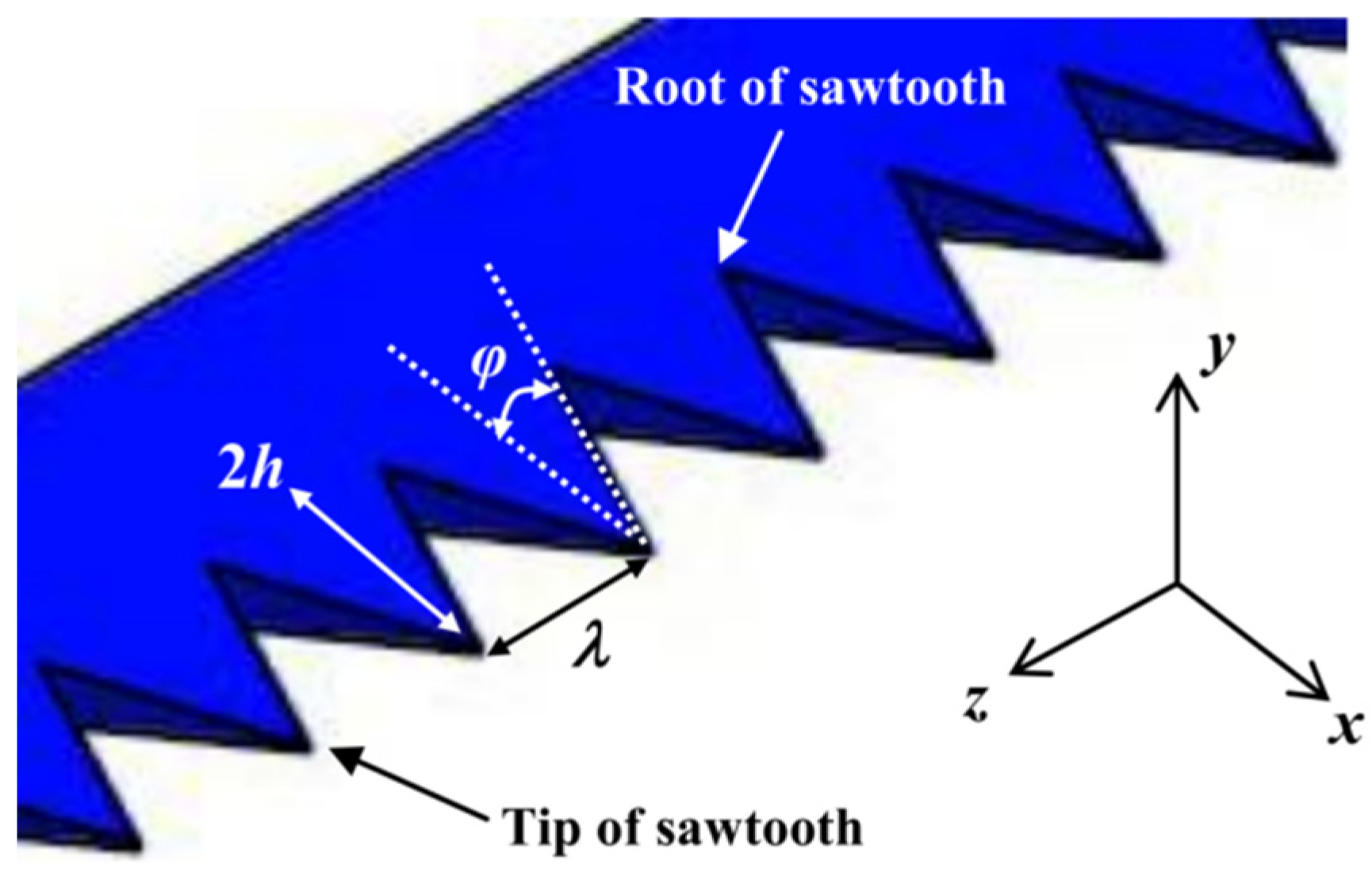 Energies 16 04331 g026
