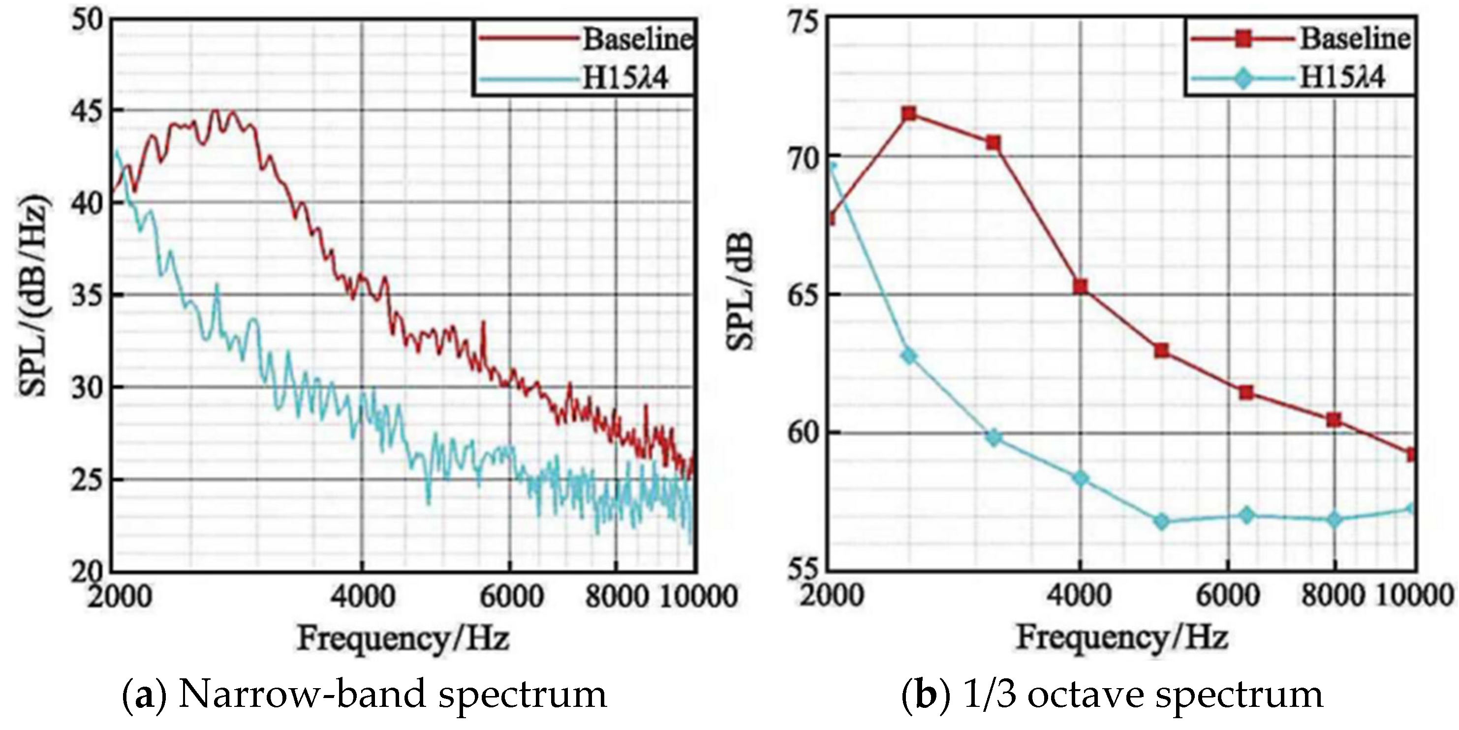 Energies 16 04331 g028