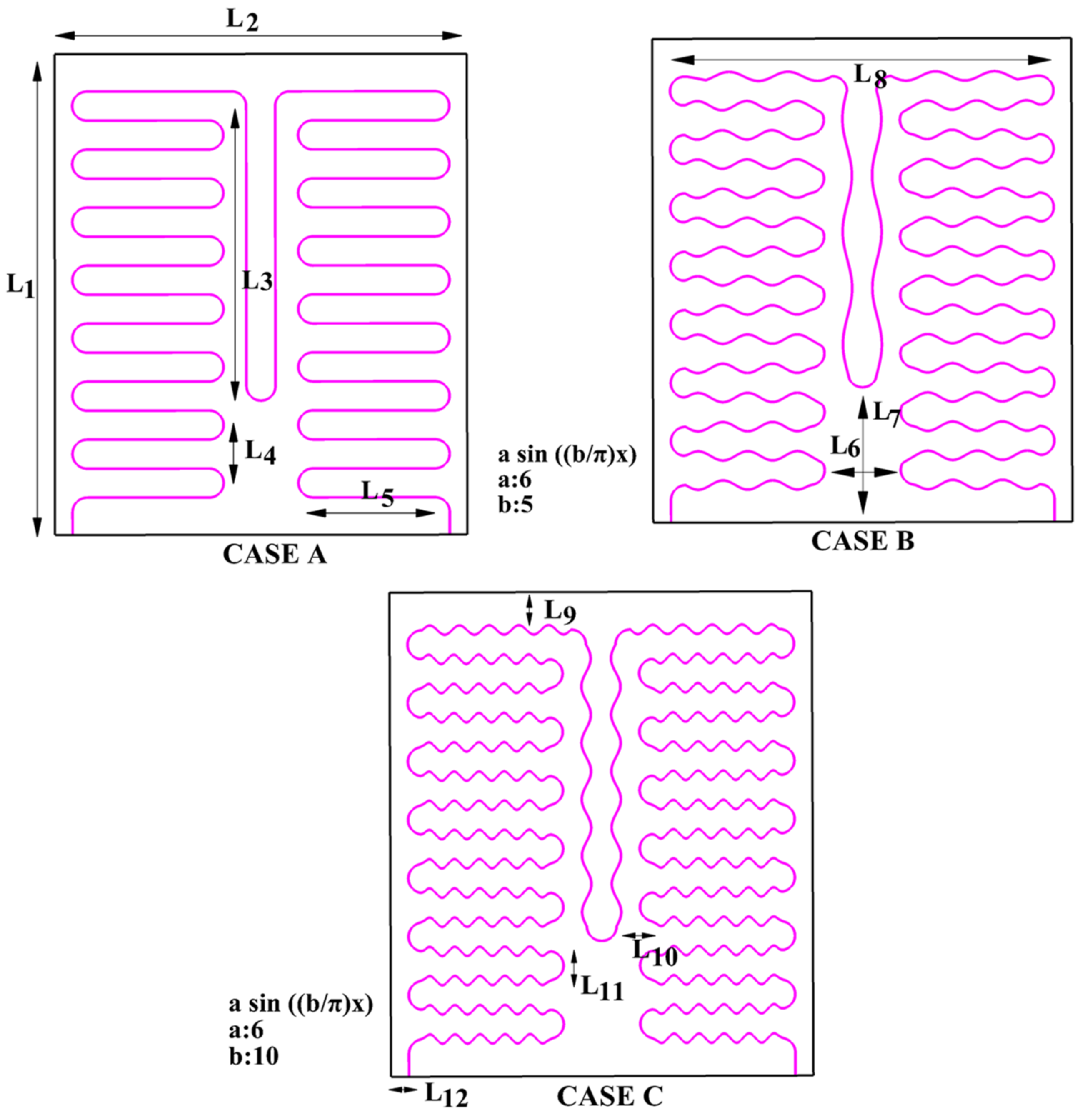 Energies 16 04332 g001