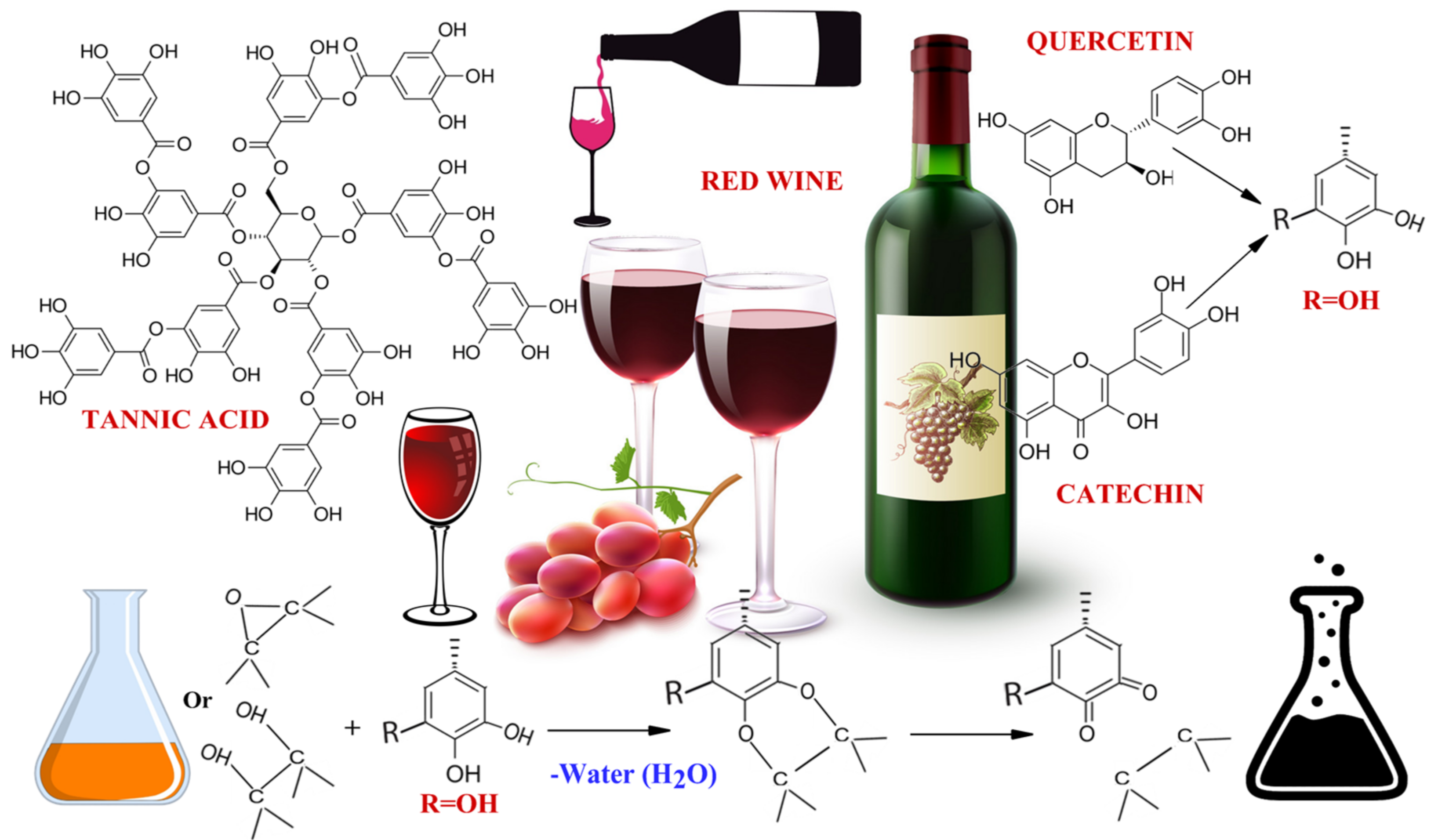 Energies 16 04332 g002