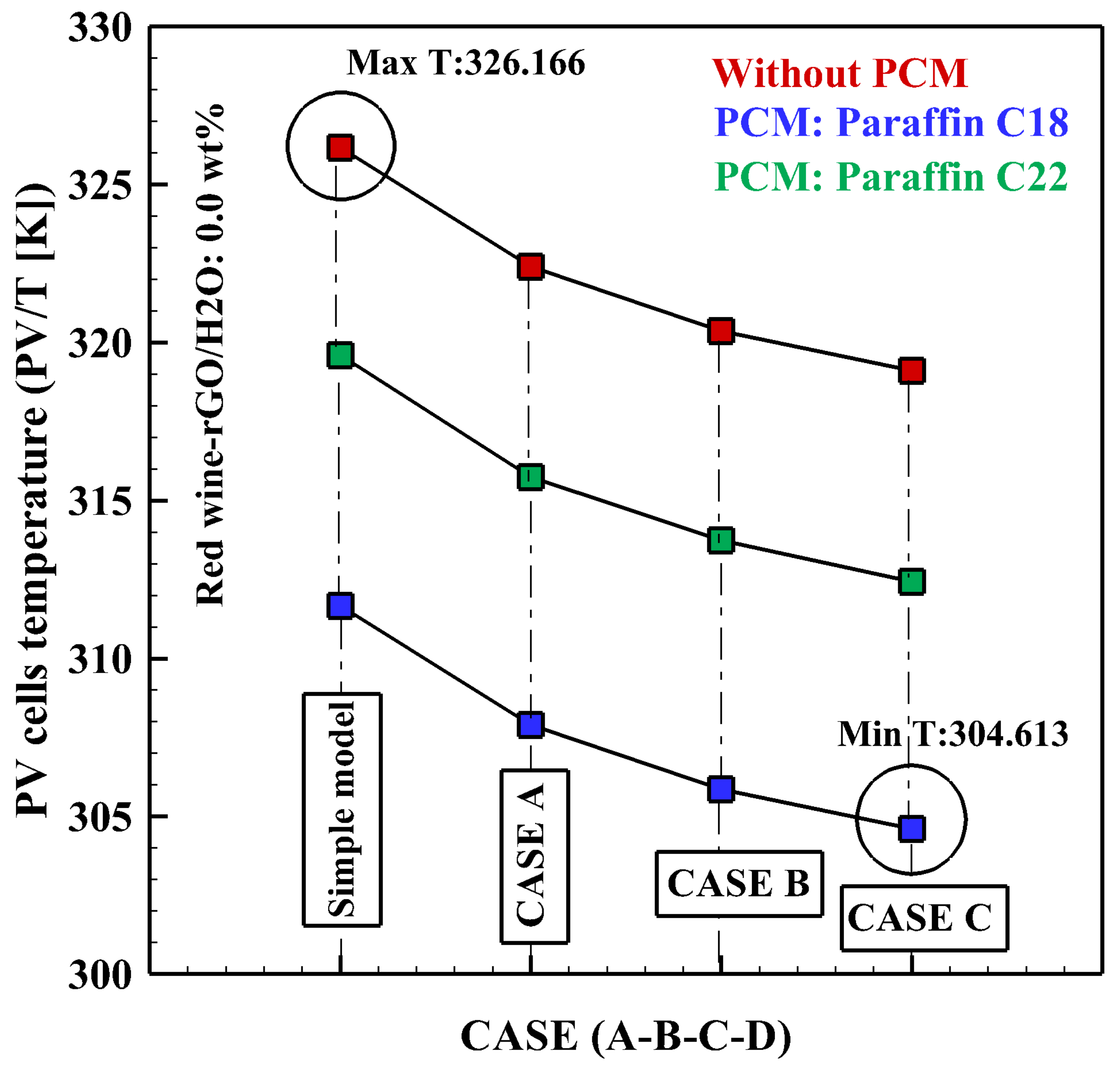 Energies 16 04332 g006