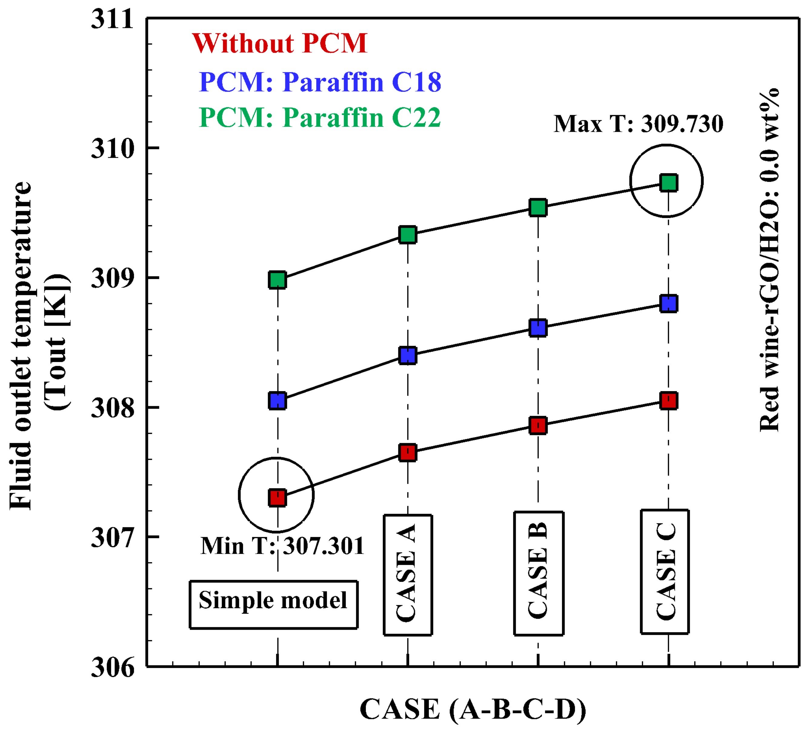 Energies 16 04332 g007