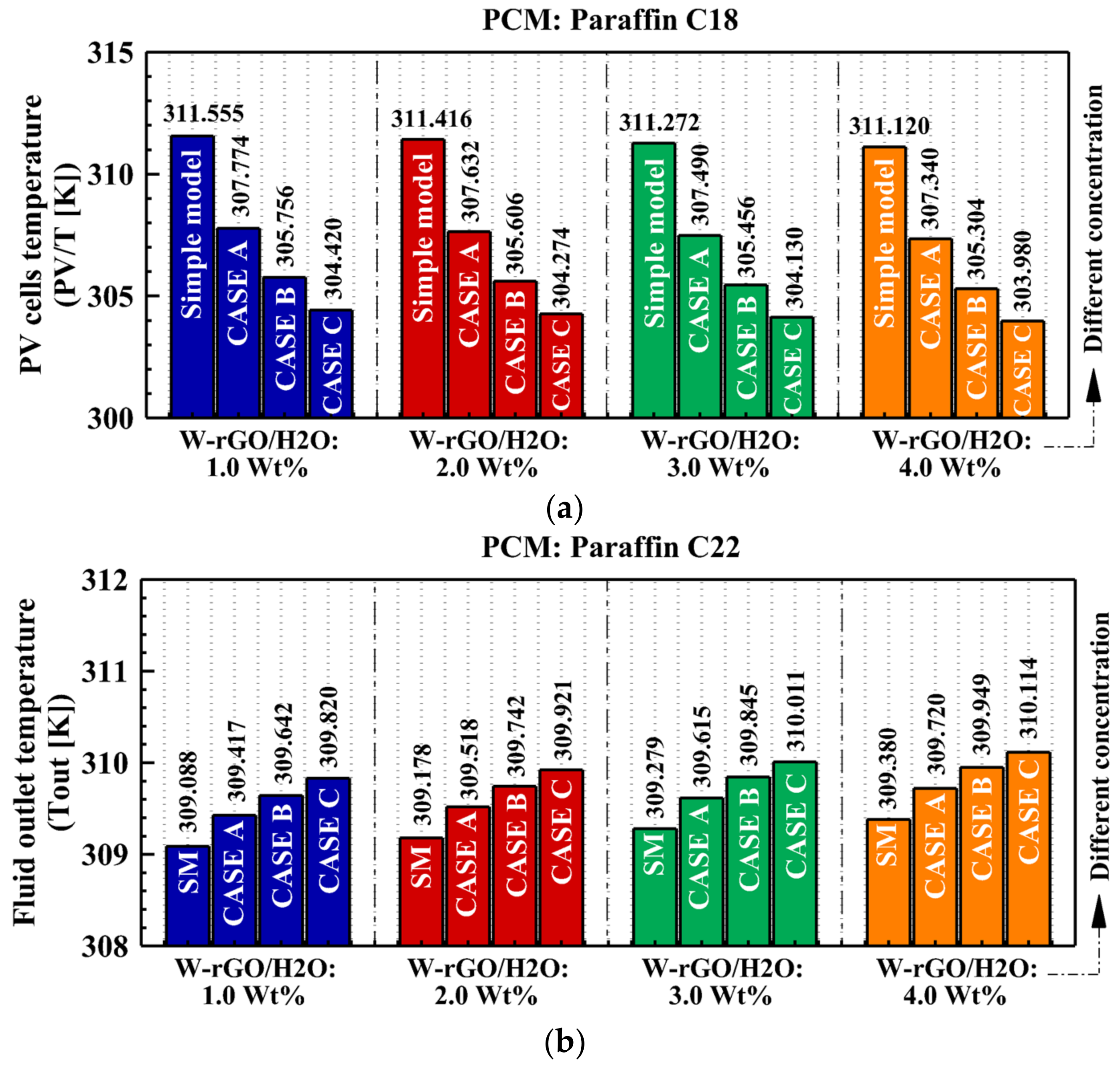 Energies 16 04332 g008