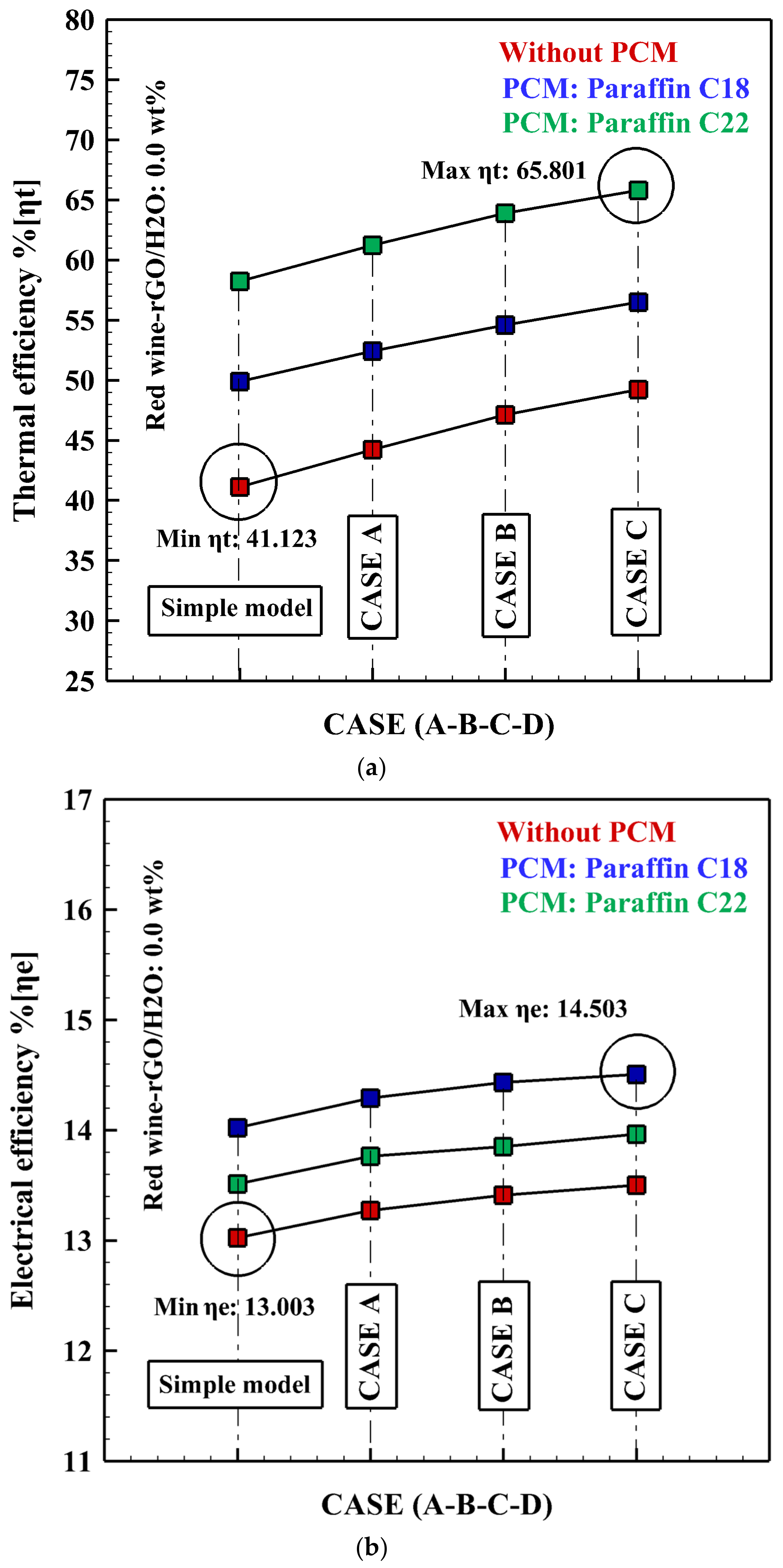 Energies 16 04332 g009