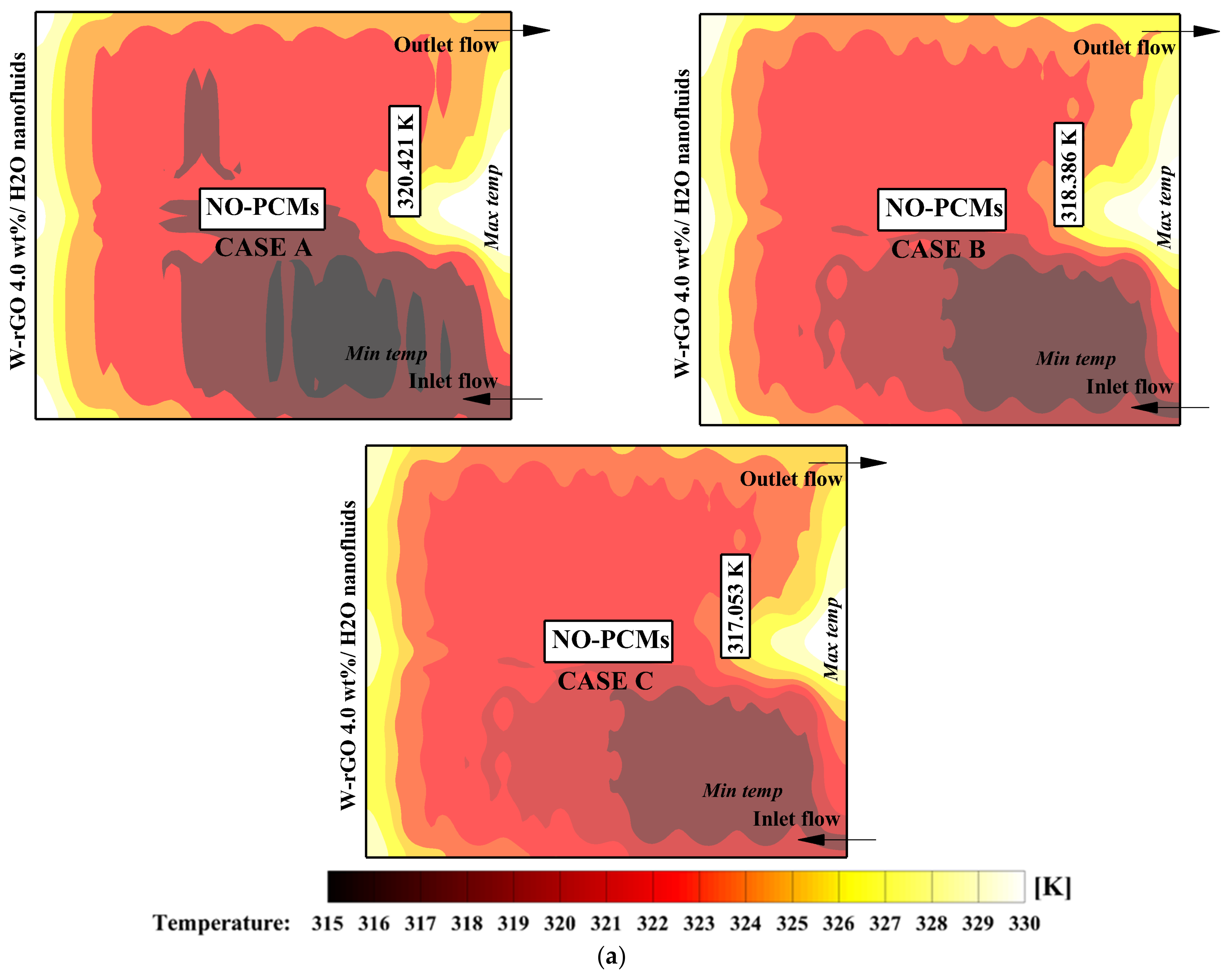 Energies 16 04332 g012a