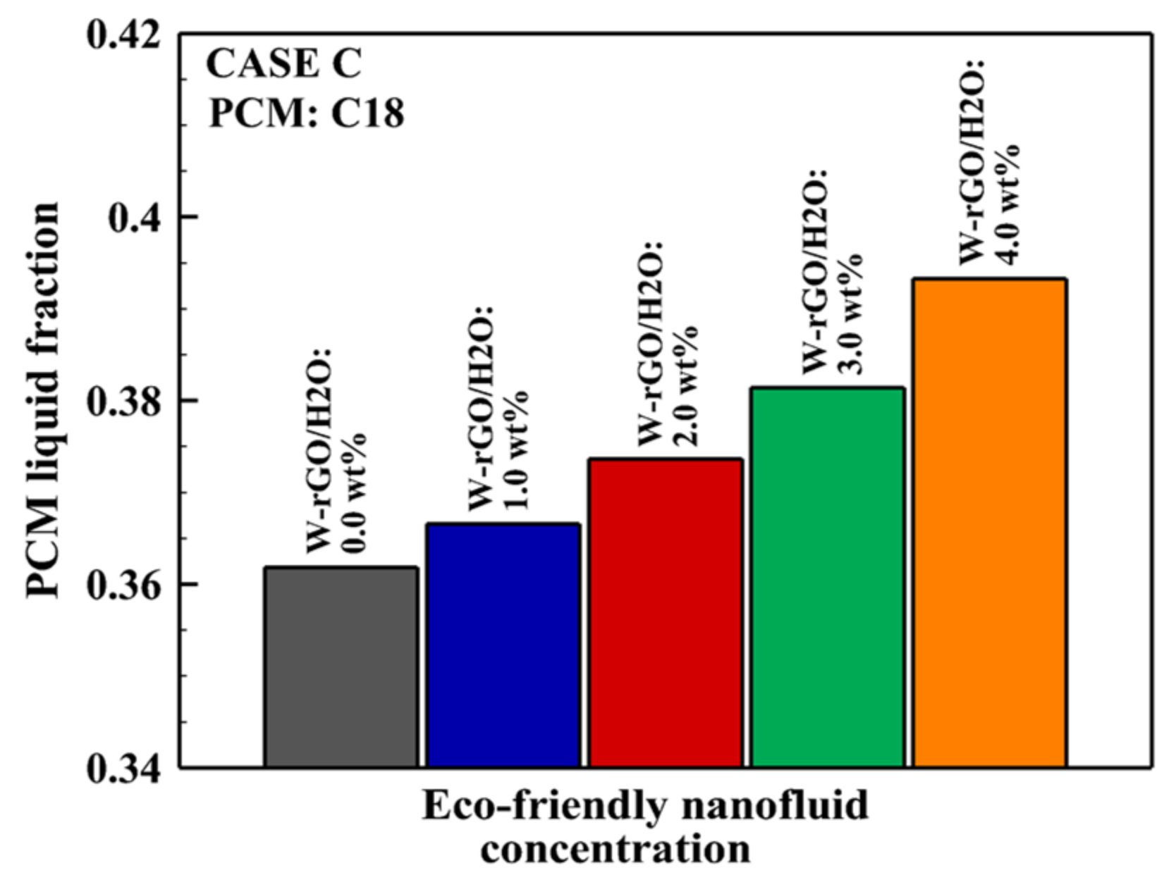 Energies 16 04332 g0a2